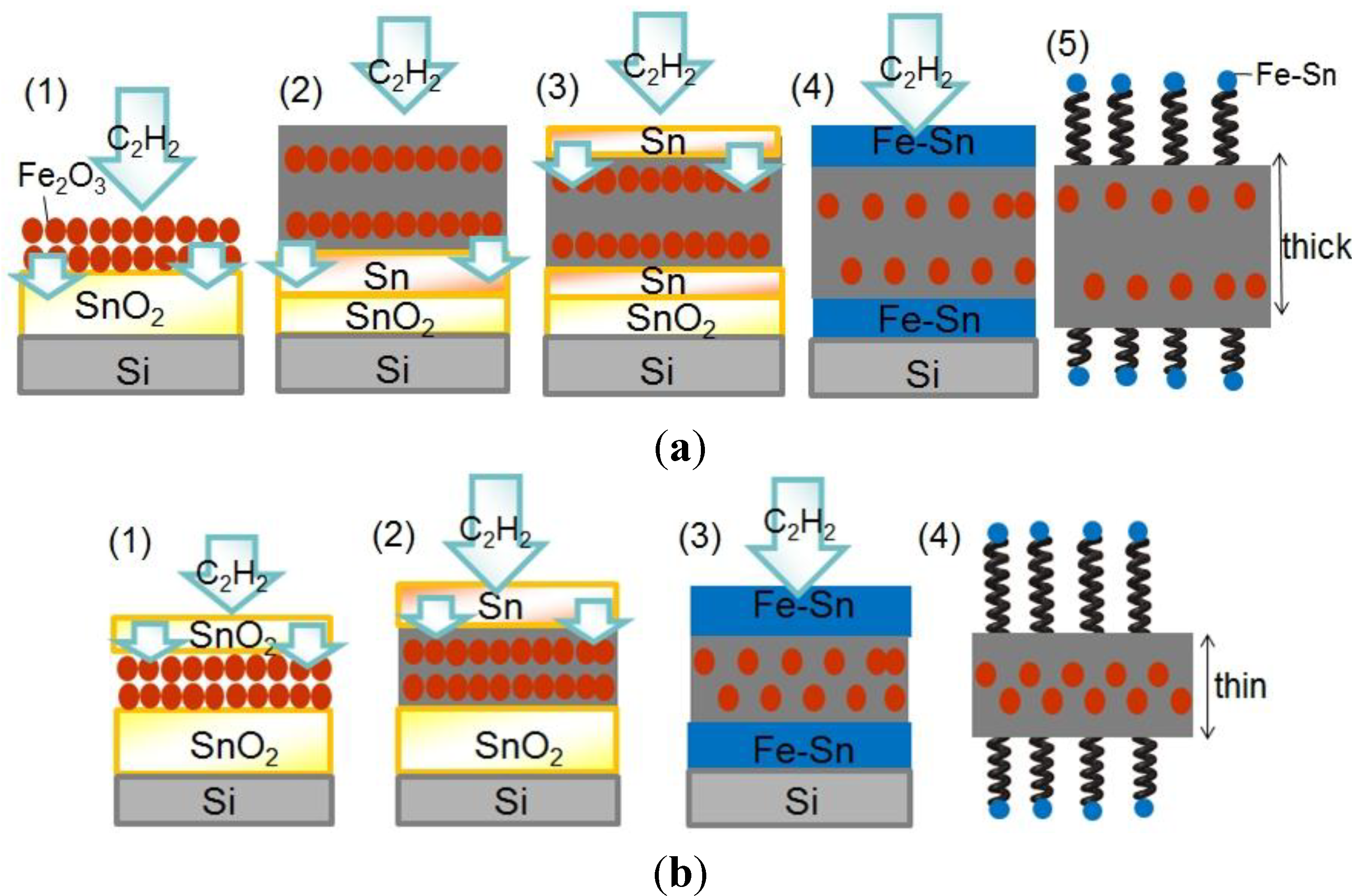 Crystals 05 00047 g010