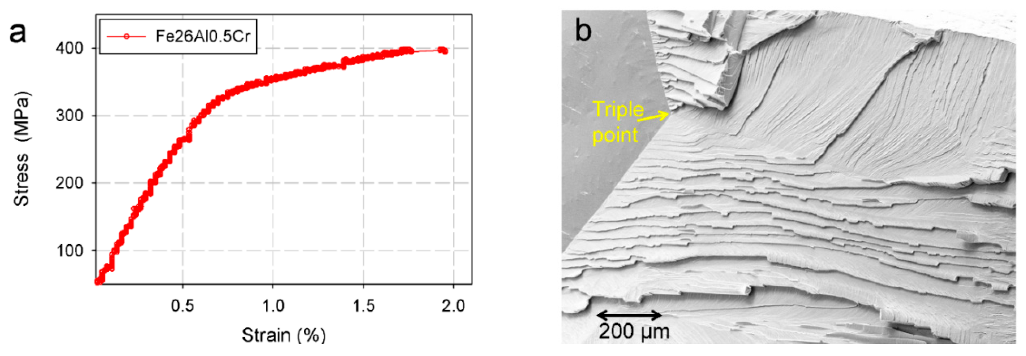 Crystals 06 00010 g003