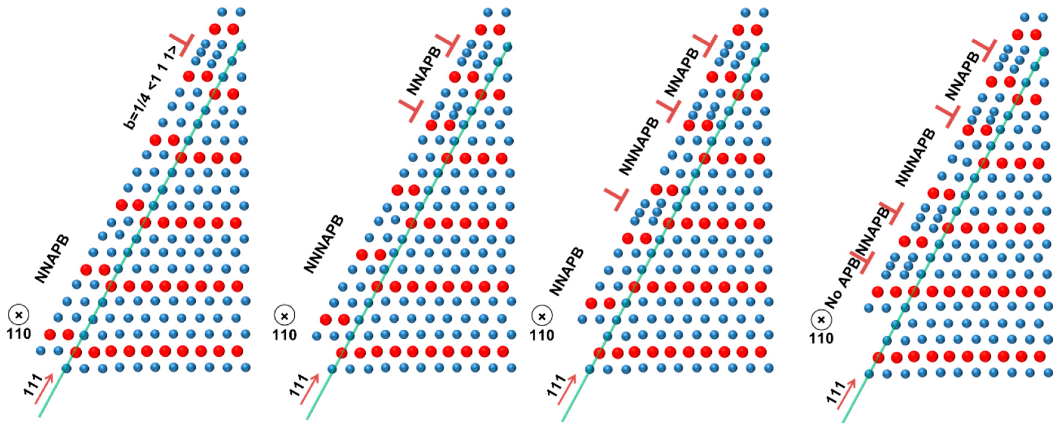 Crystals 06 00010 g007