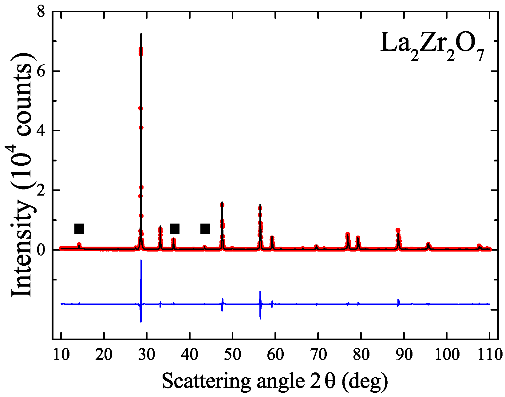 Crystals 06 00079 g006