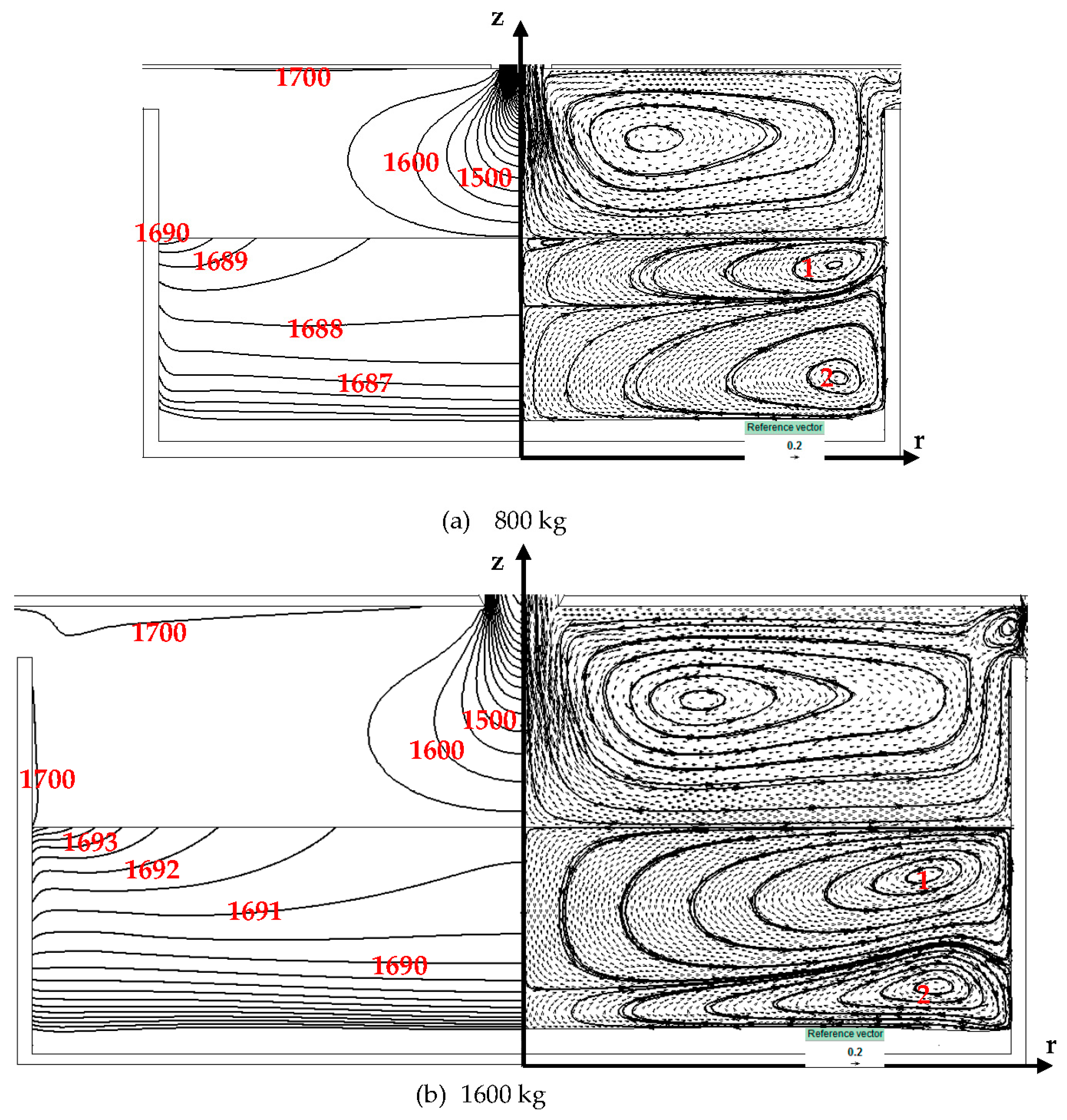 Crystals 07 00074 g001