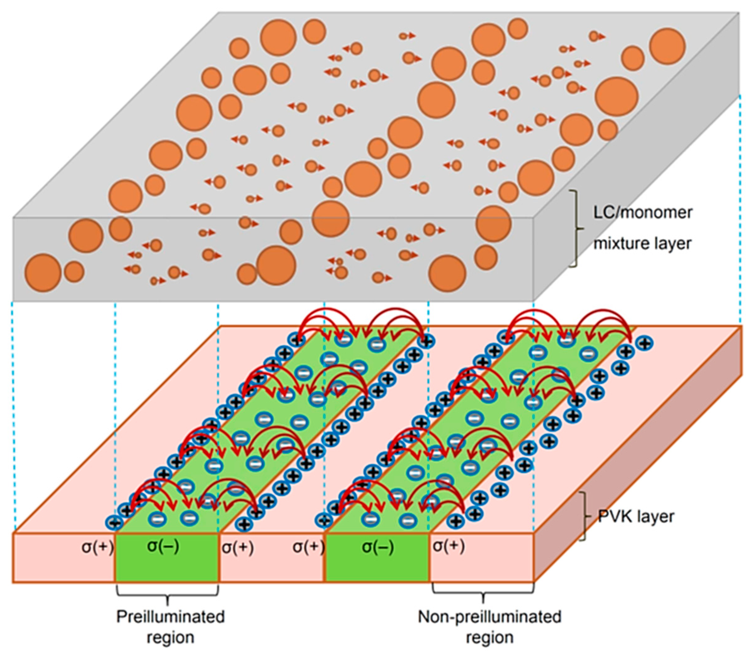 Crystals 07 00202 g005