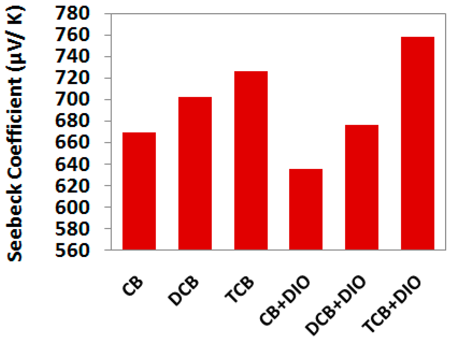 Crystals 07 00292 g004