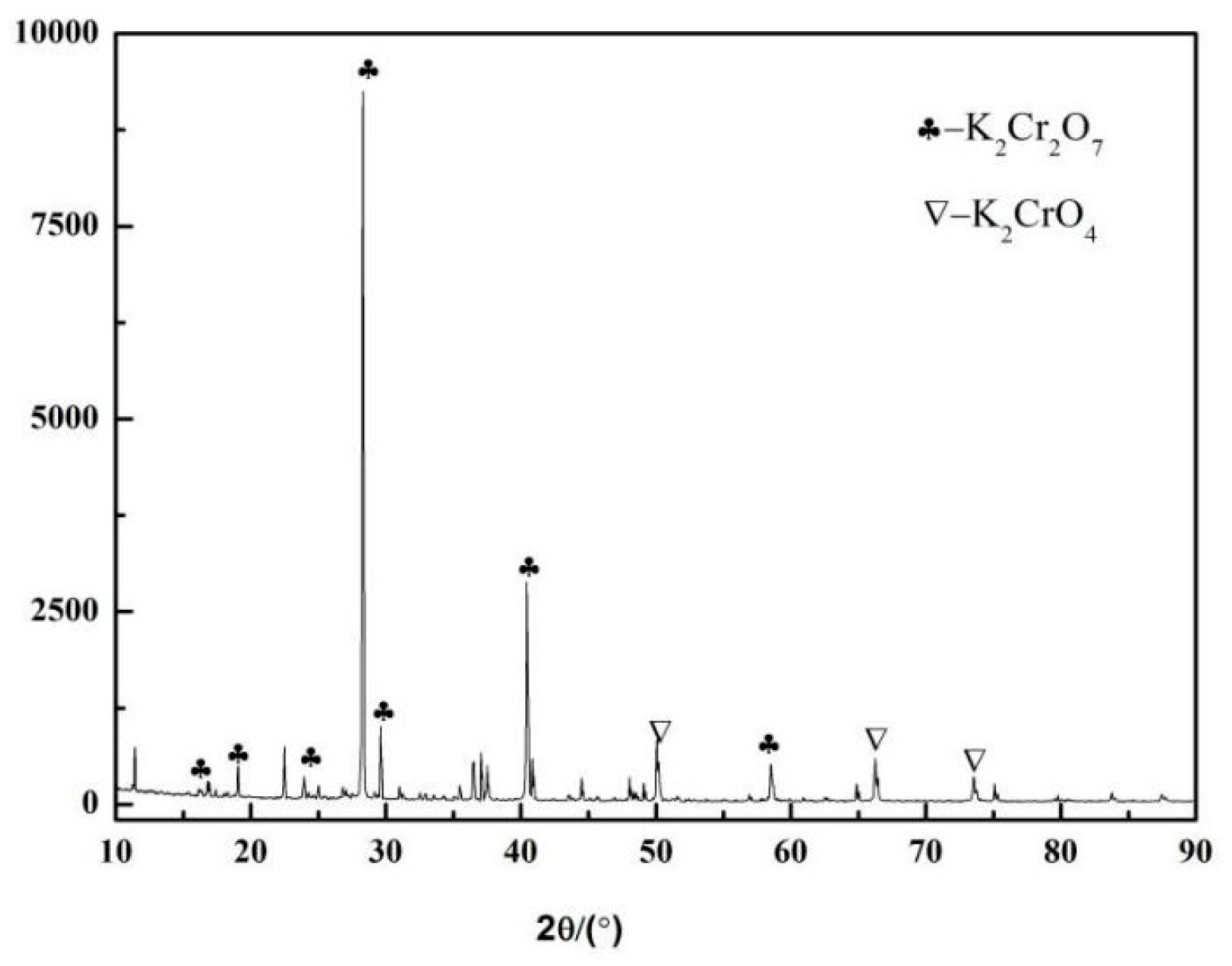 Crystals 07 00312 g011