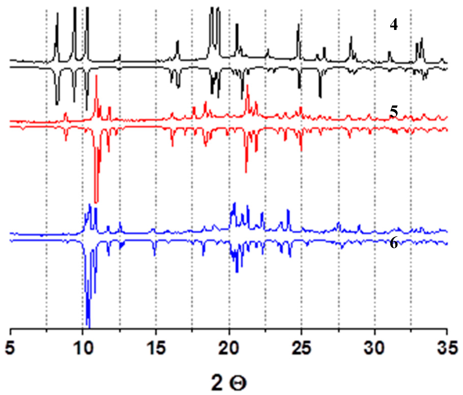 Crystals 08 00007 g005