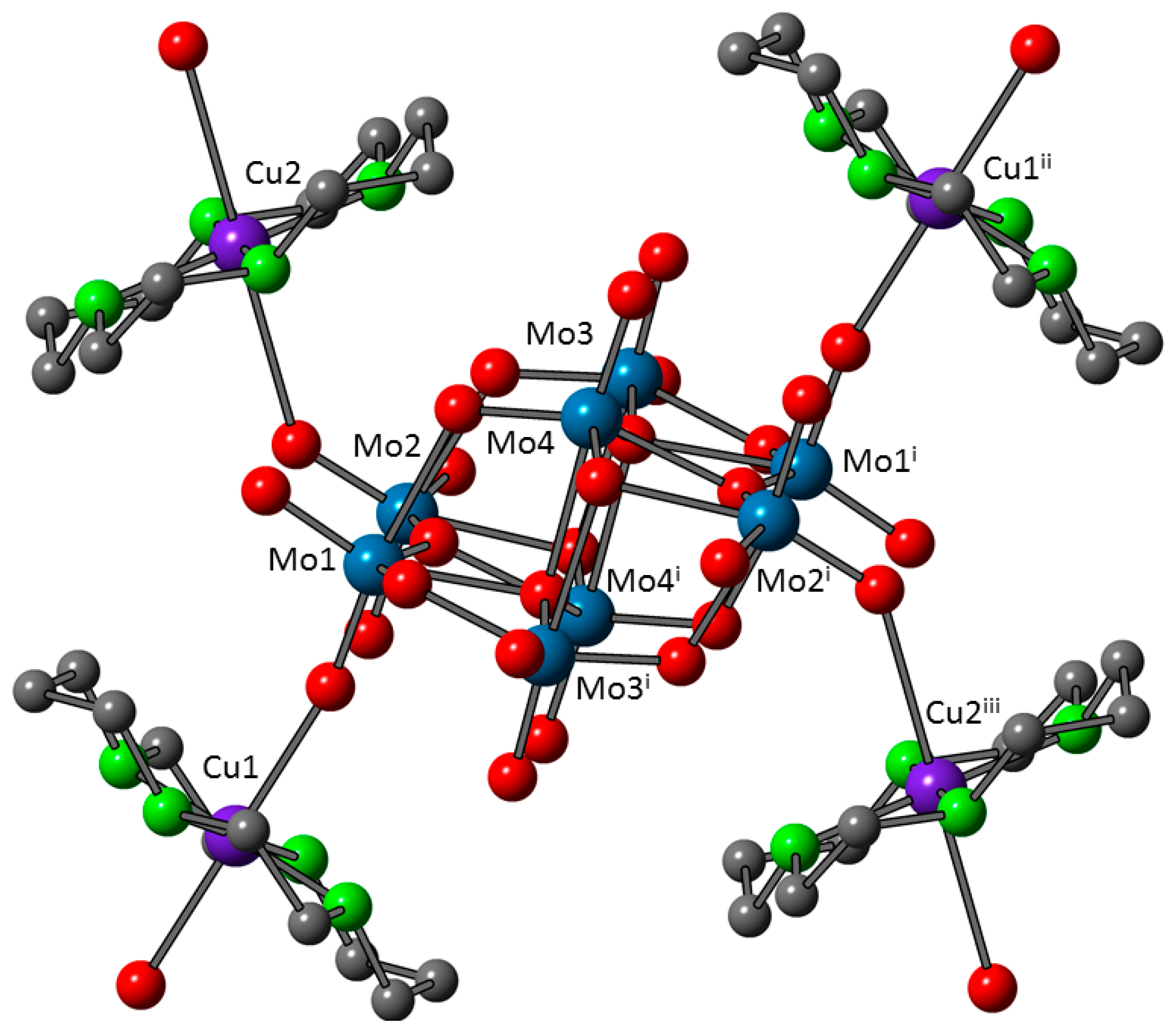Crystals 08 00020 g003