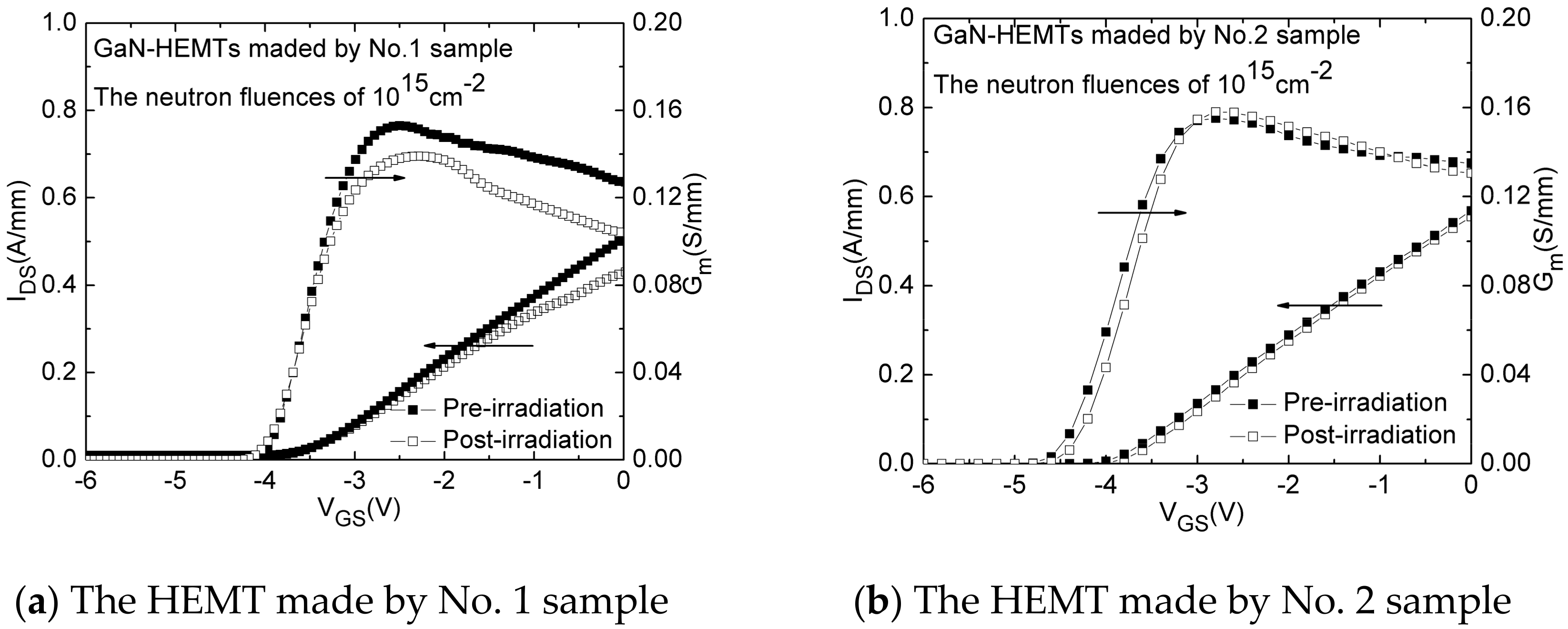Crystals 08 00198 g006
