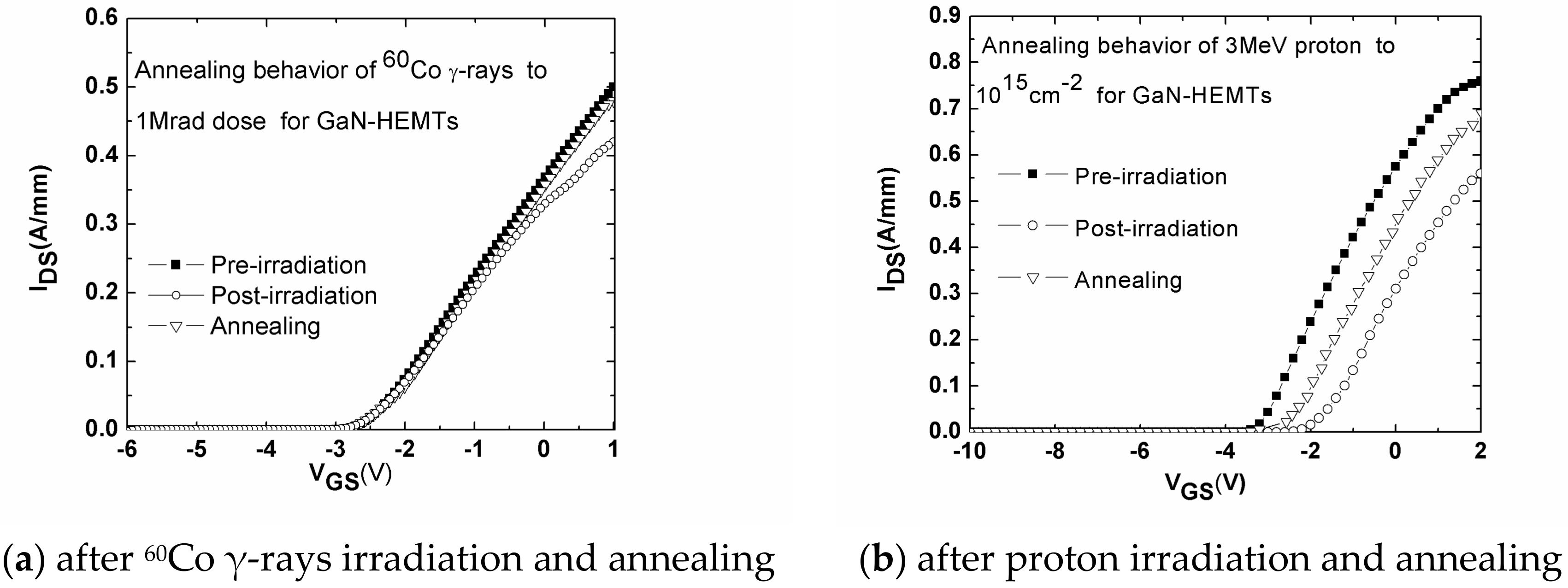 Crystals 08 00198 g009