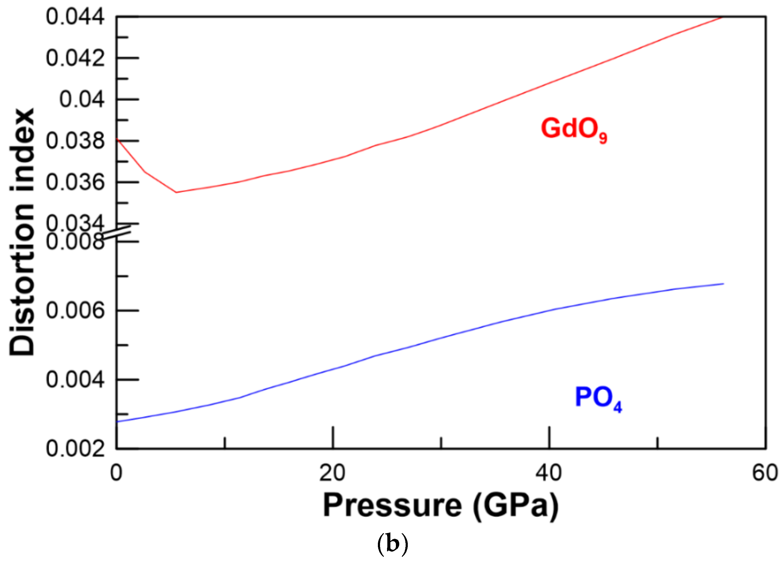 Crystals 08 00209 g003b