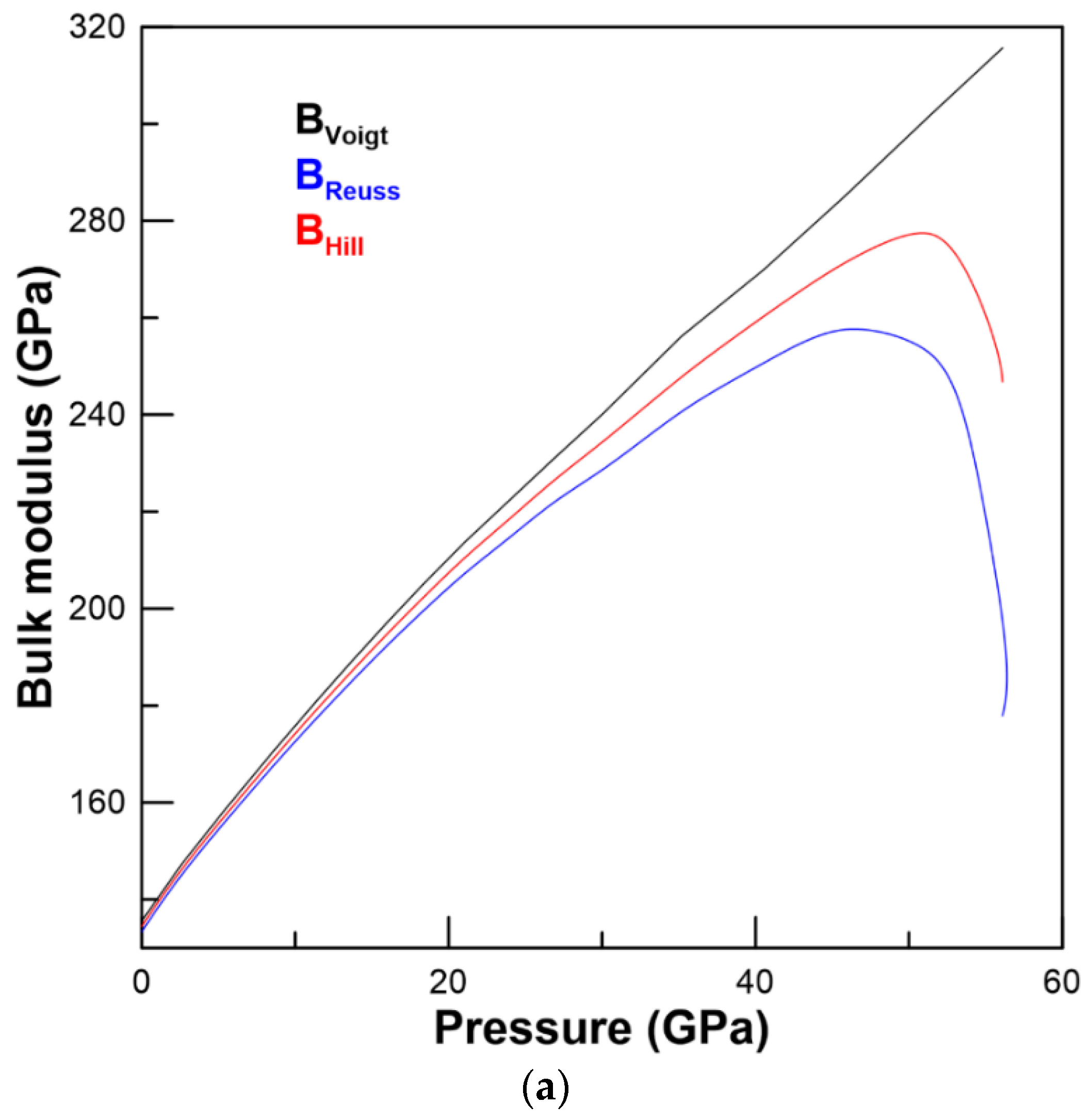 Crystals 08 00209 g006a