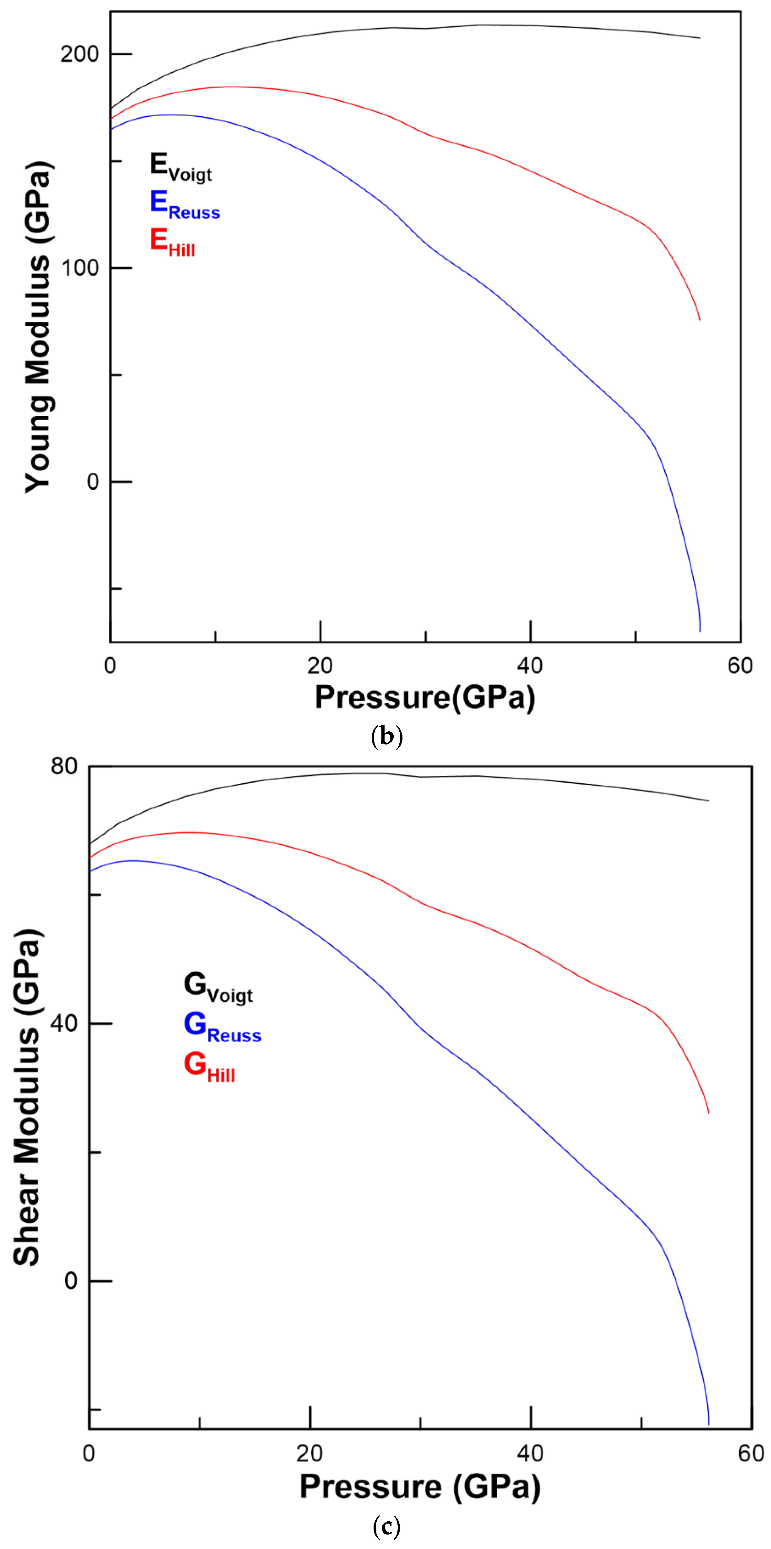 Crystals 08 00209 g006b