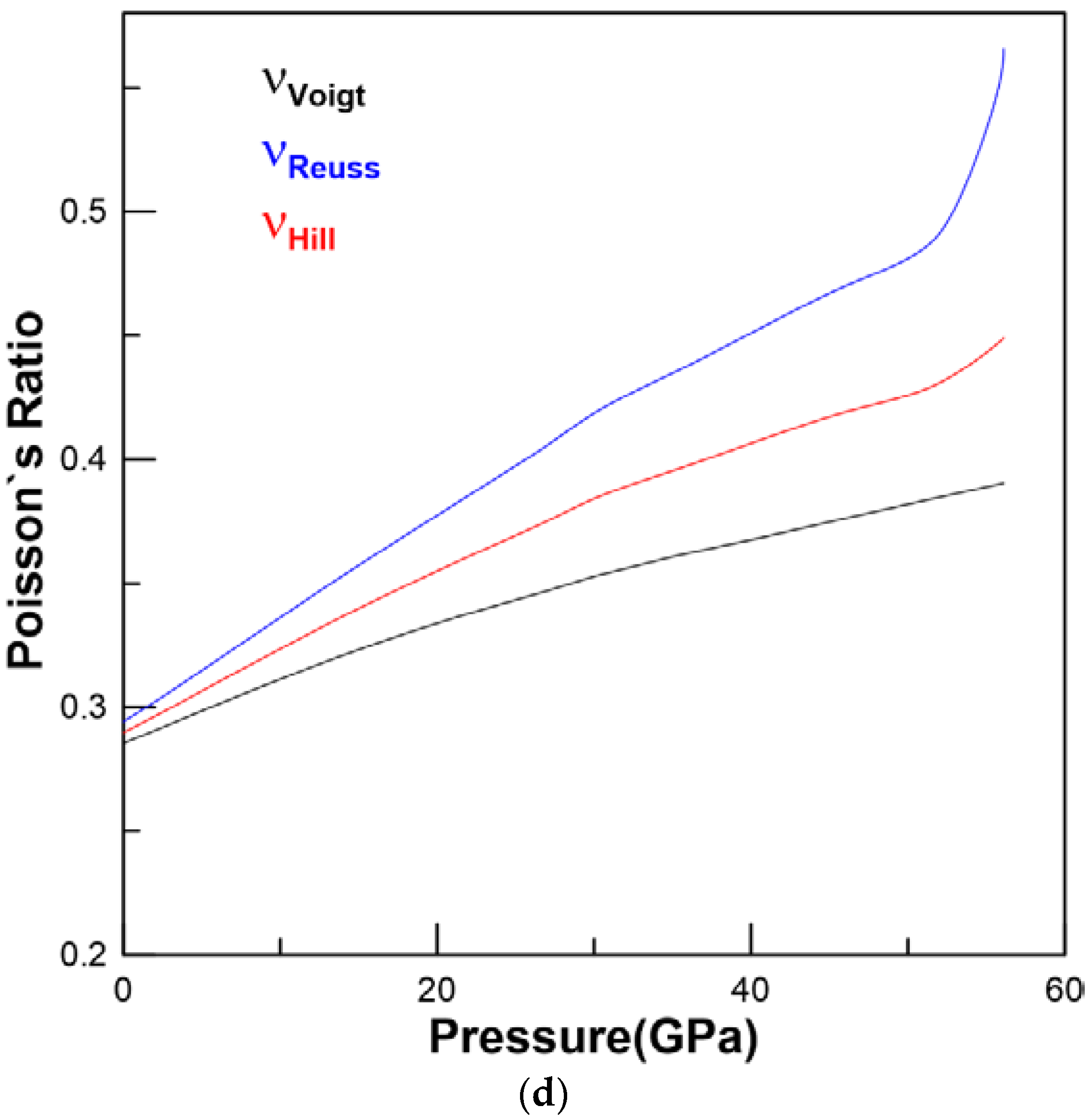 Crystals 08 00209 g006c