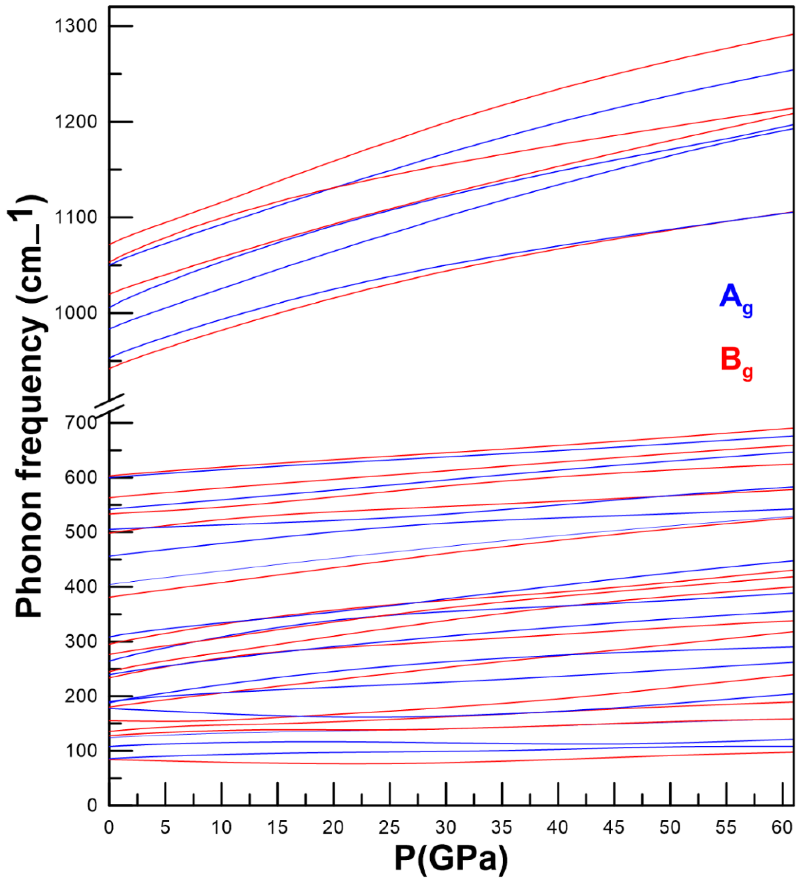 Crystals 08 00209 g010