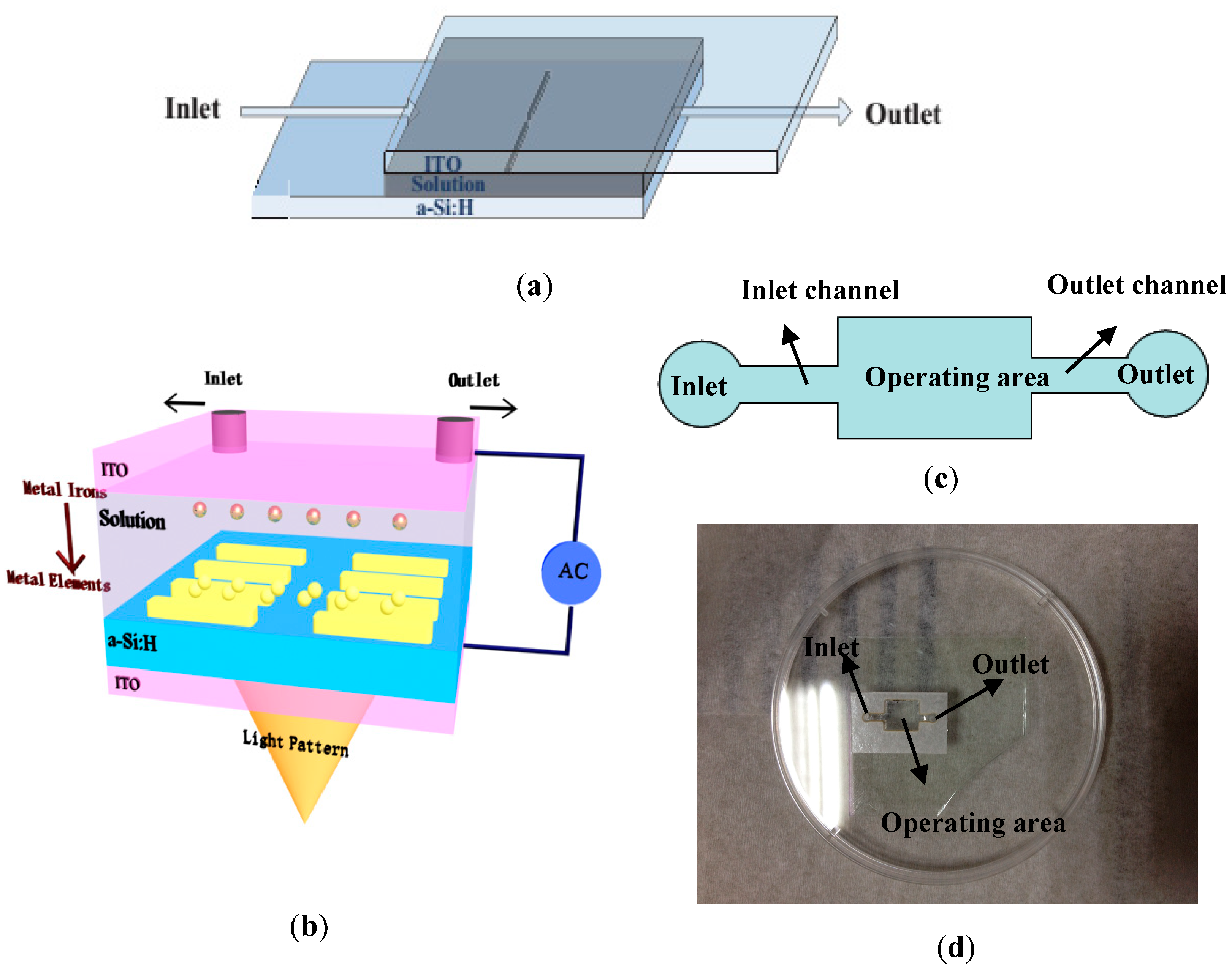 Crystals 08 00239 g003