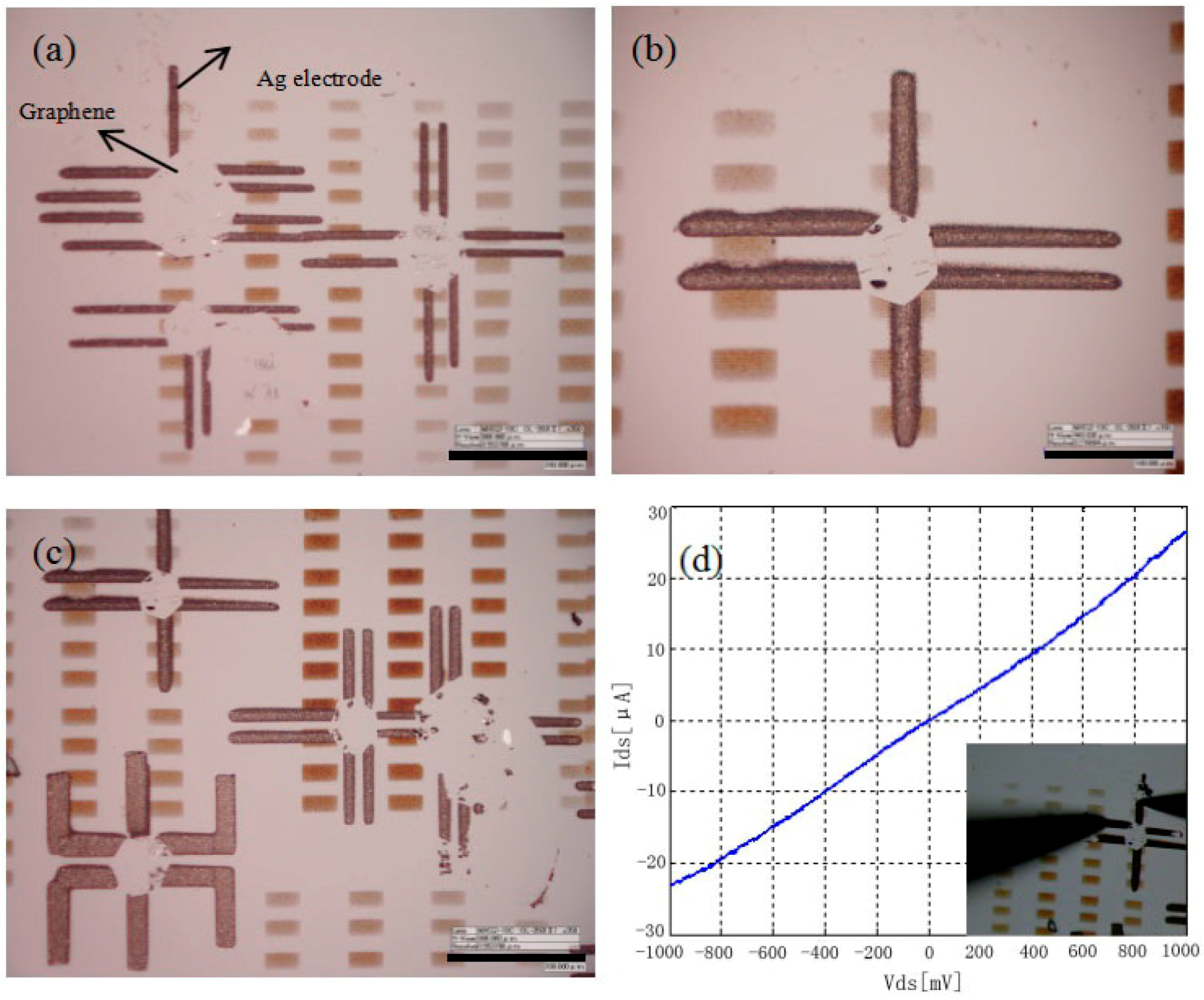Crystals 08 00239 g006