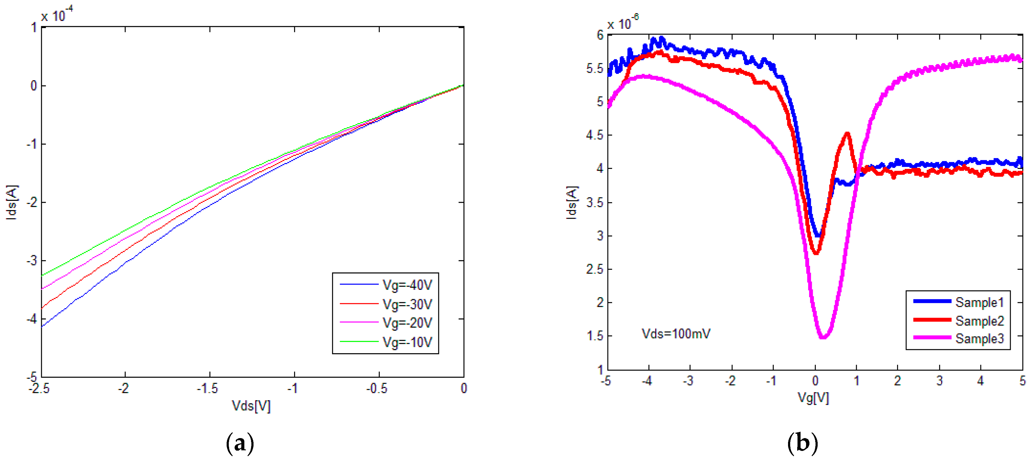 Crystals 08 00239 g007
