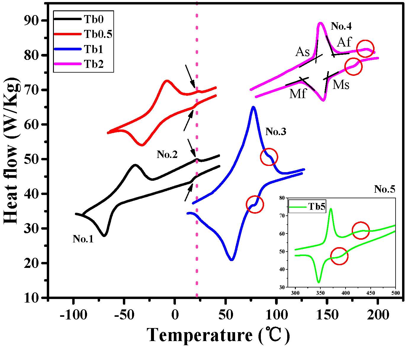 Crystals 08 00247 g004