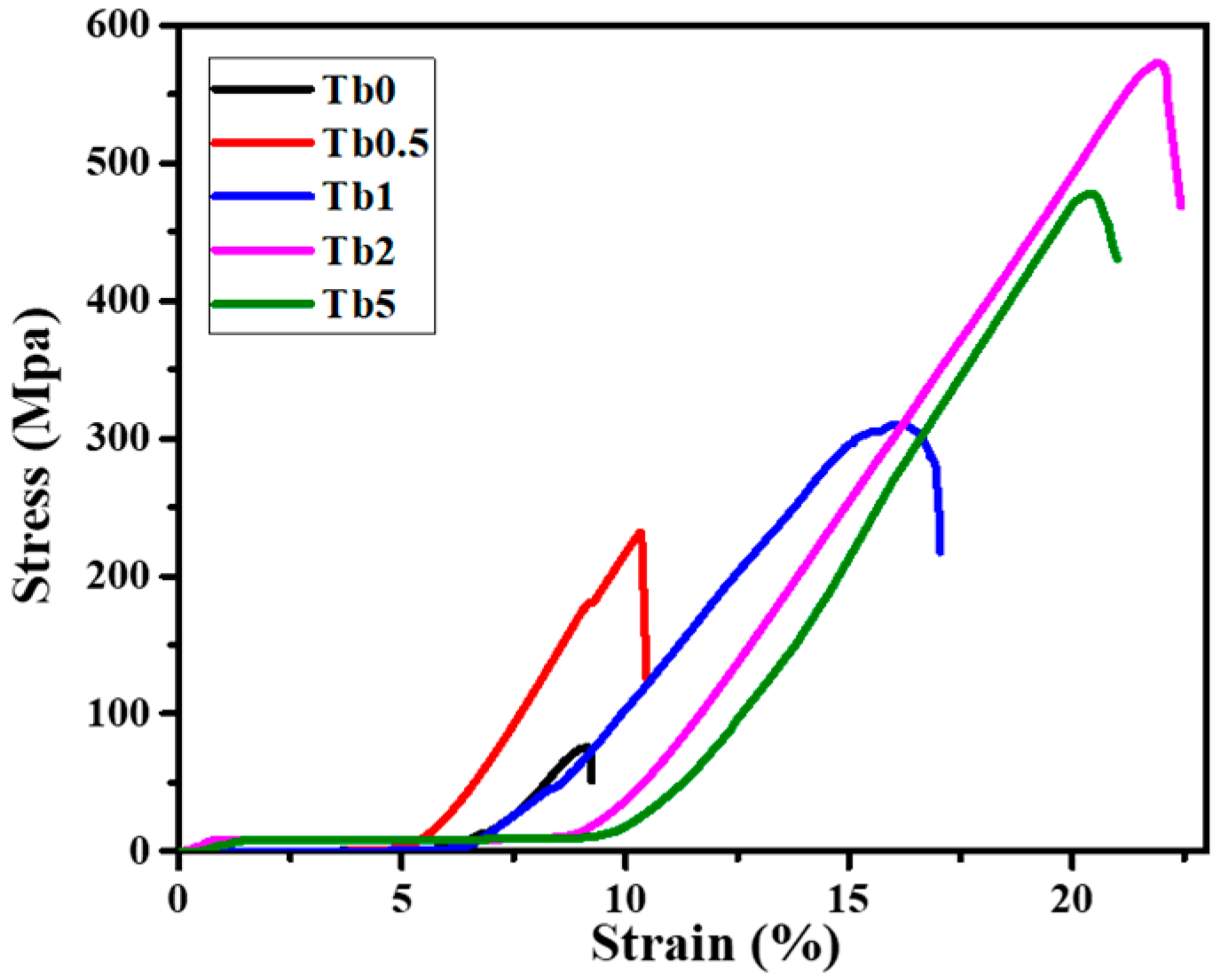 Crystals 08 00247 g006