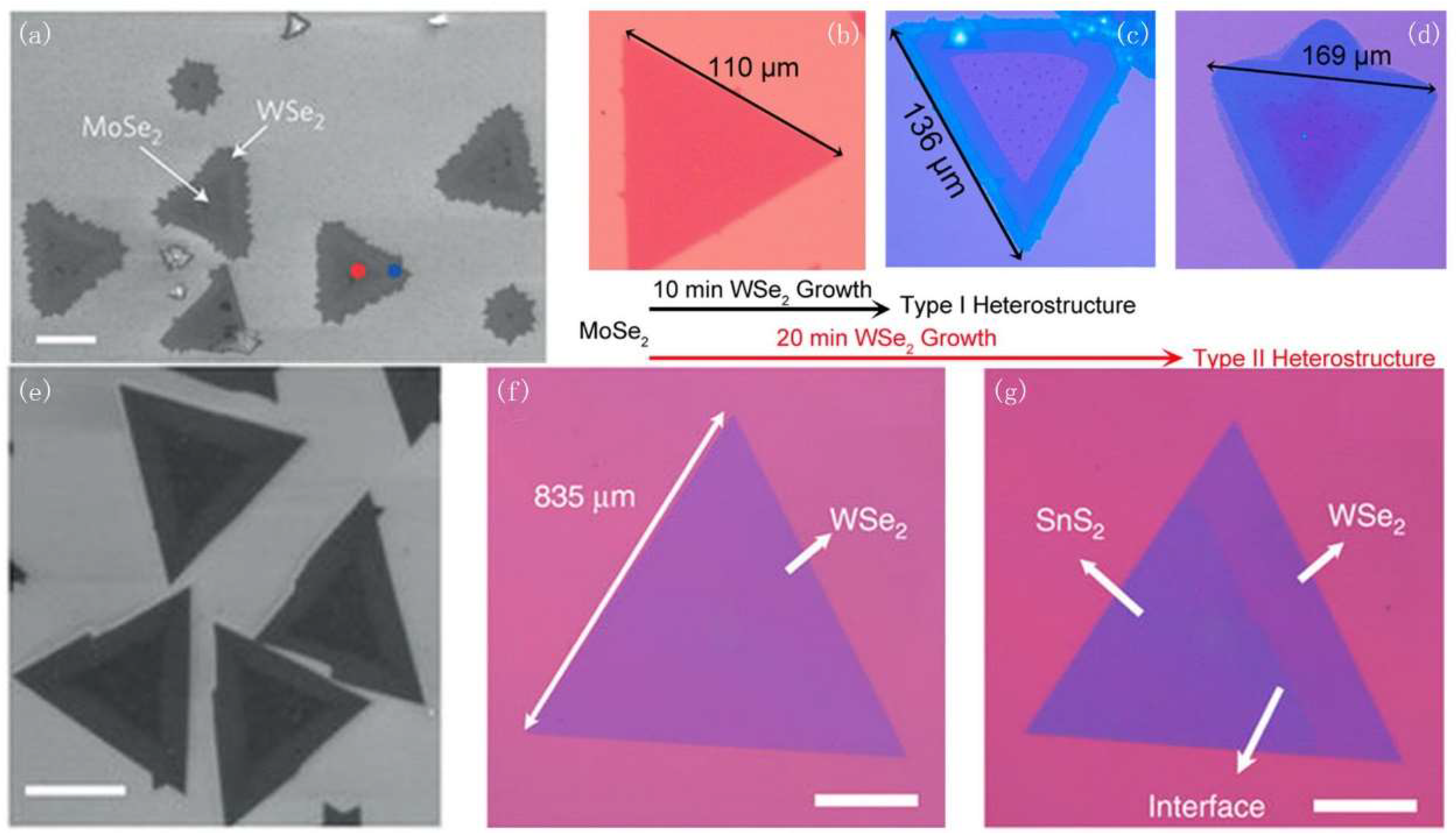 Crystals 08 00252 g004