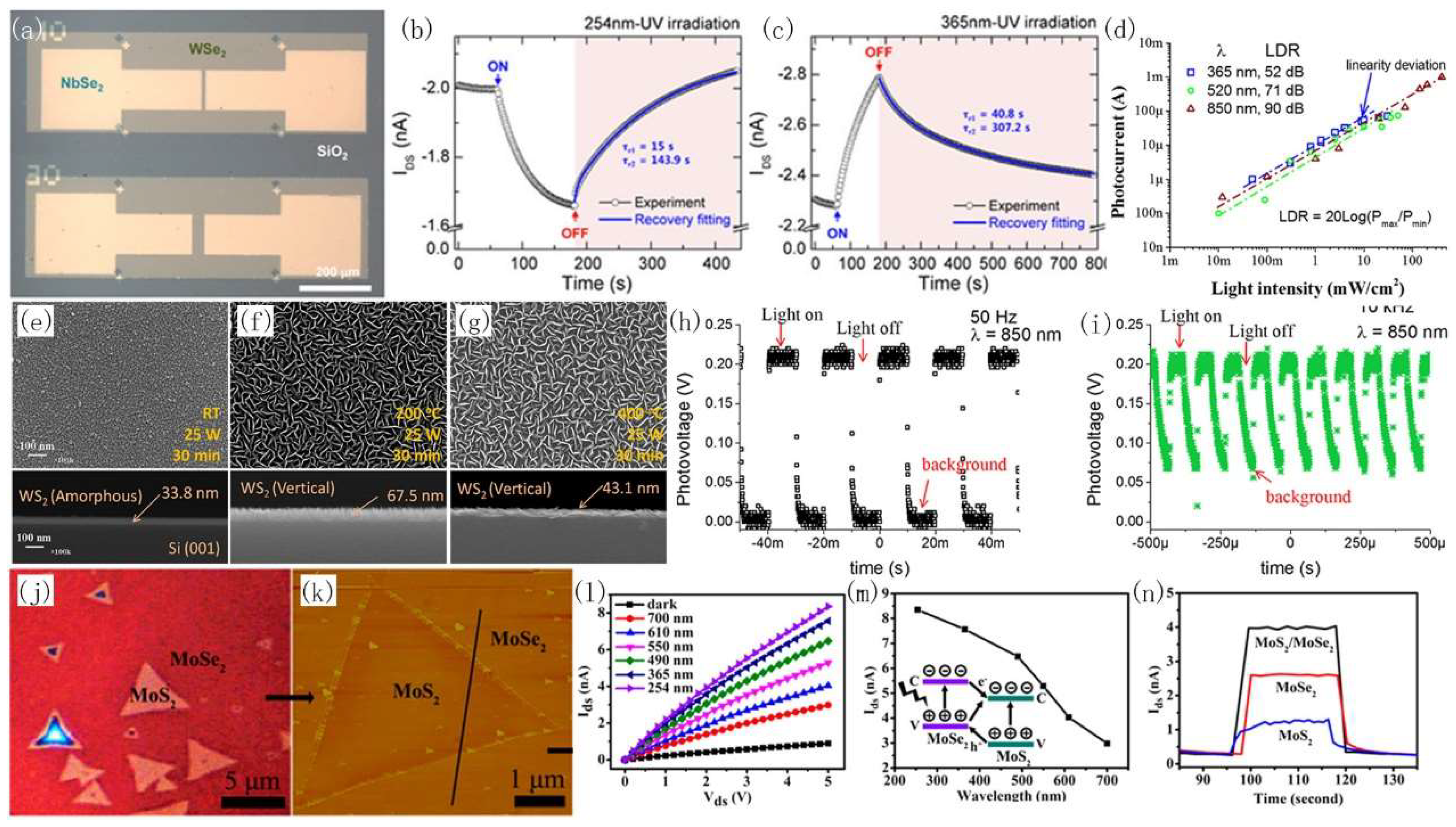 Crystals 08 00252 g006