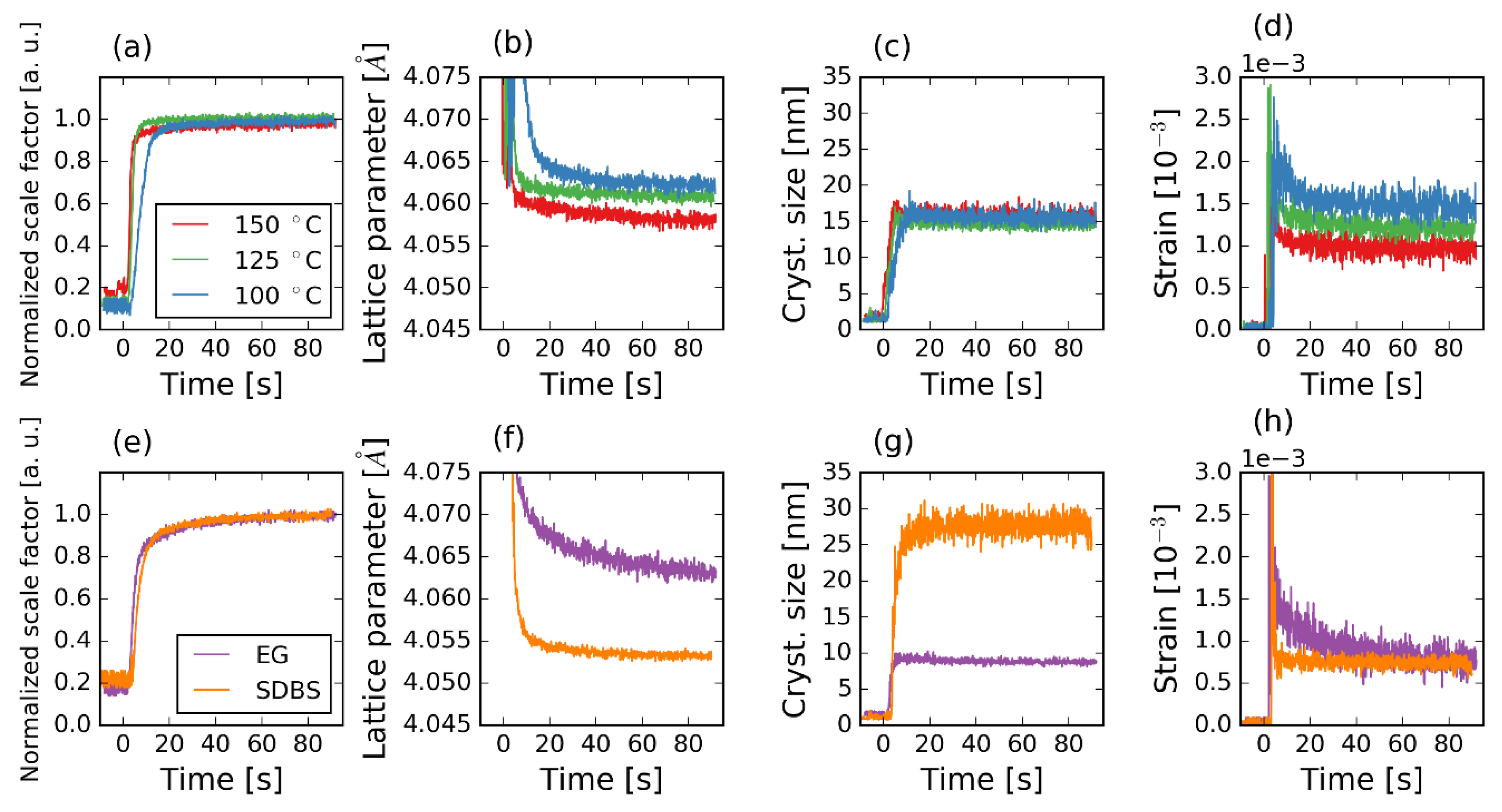 Crystals 08 00253 g002