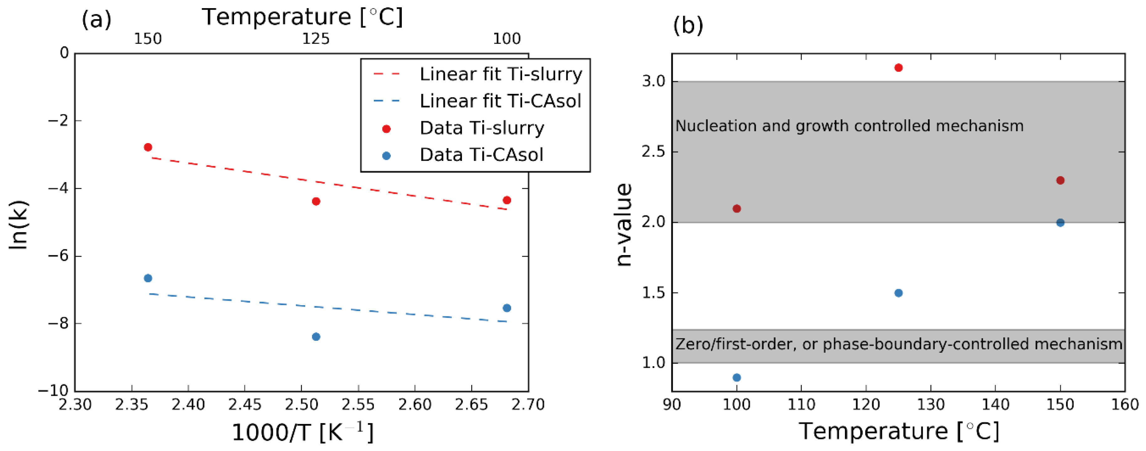 Crystals 08 00253 g005