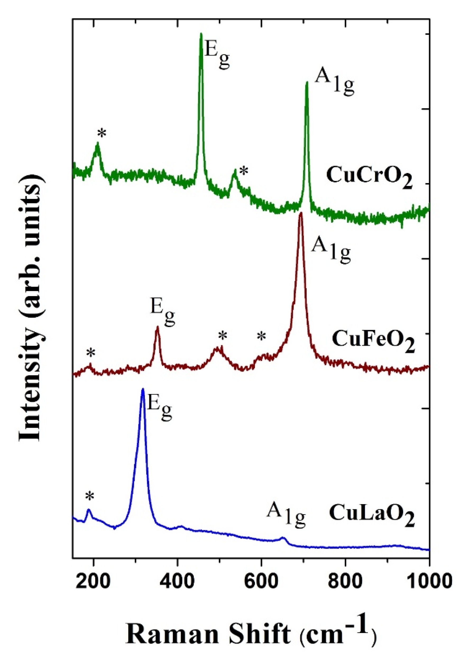 Crystals 08 00255 g004