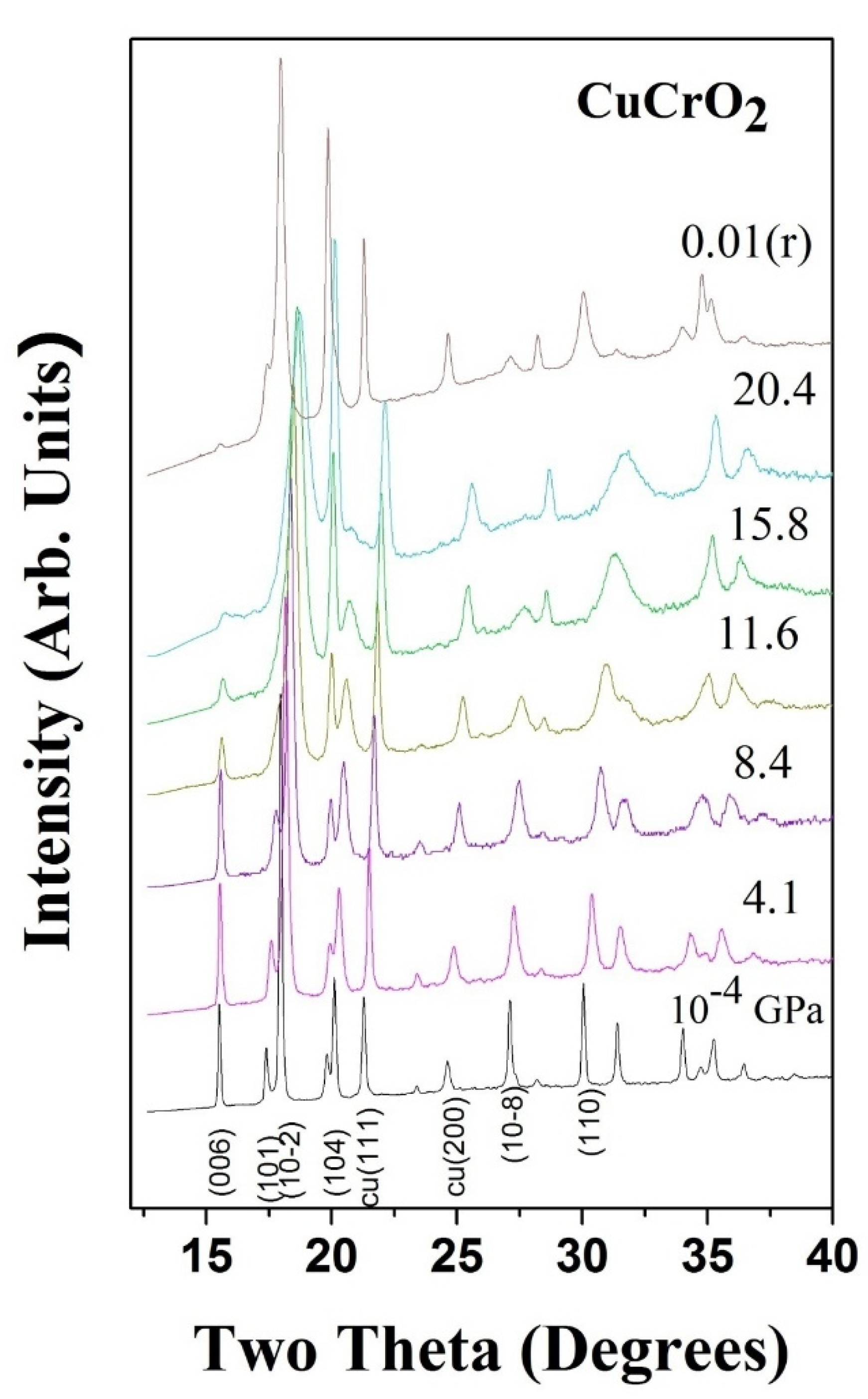Crystals 08 00255 g007
