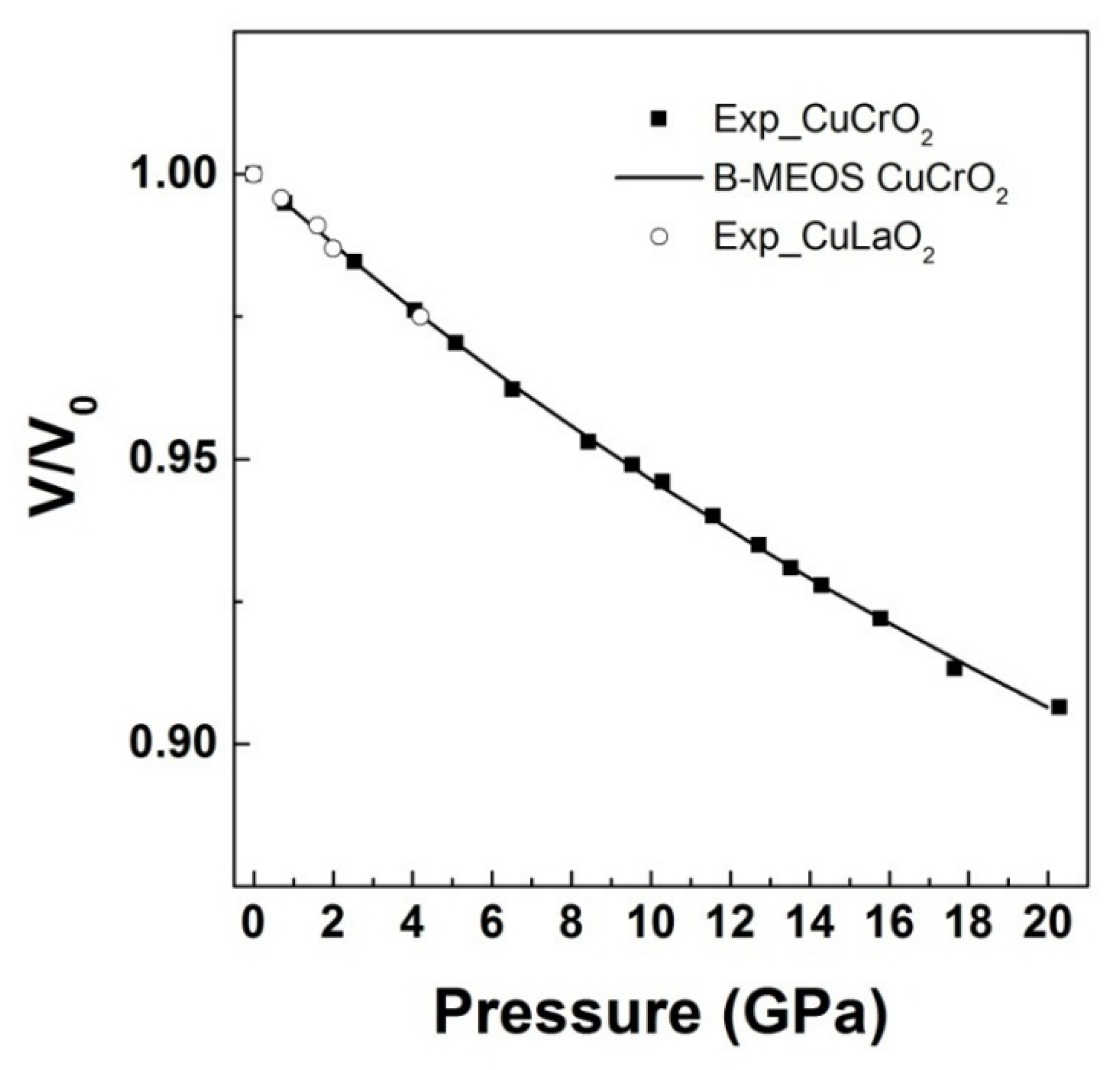 Crystals 08 00255 g010