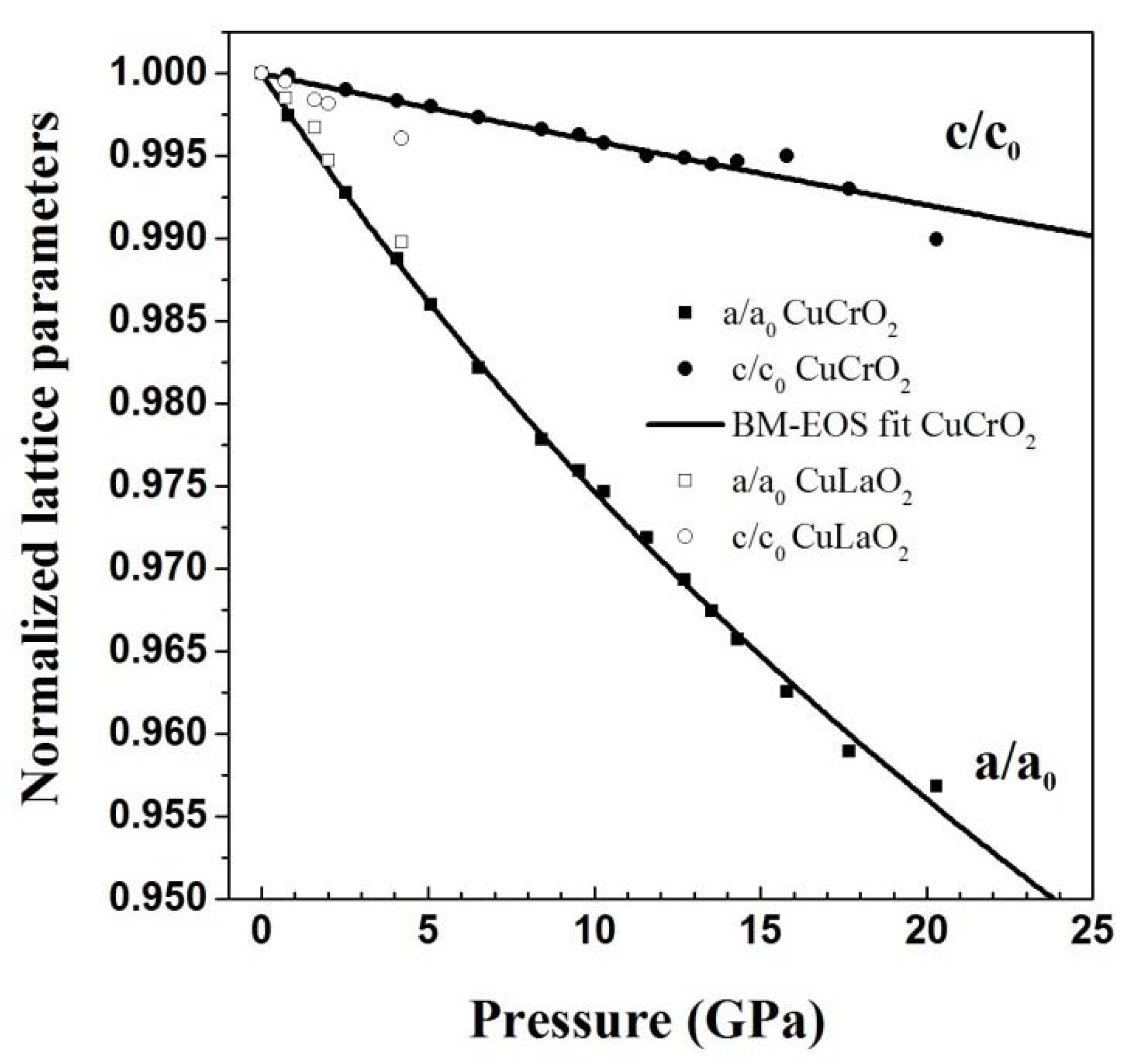 Crystals 08 00255 g011