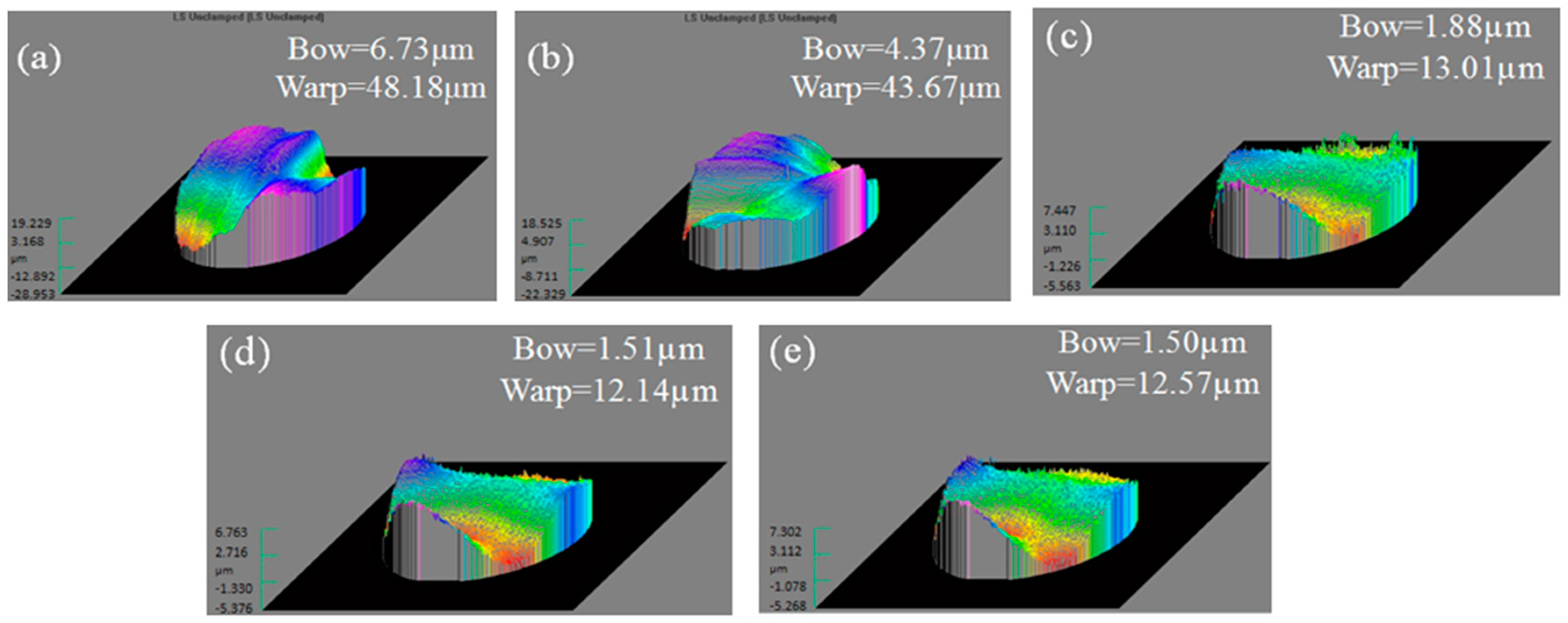Crystals 08 00262 g004
