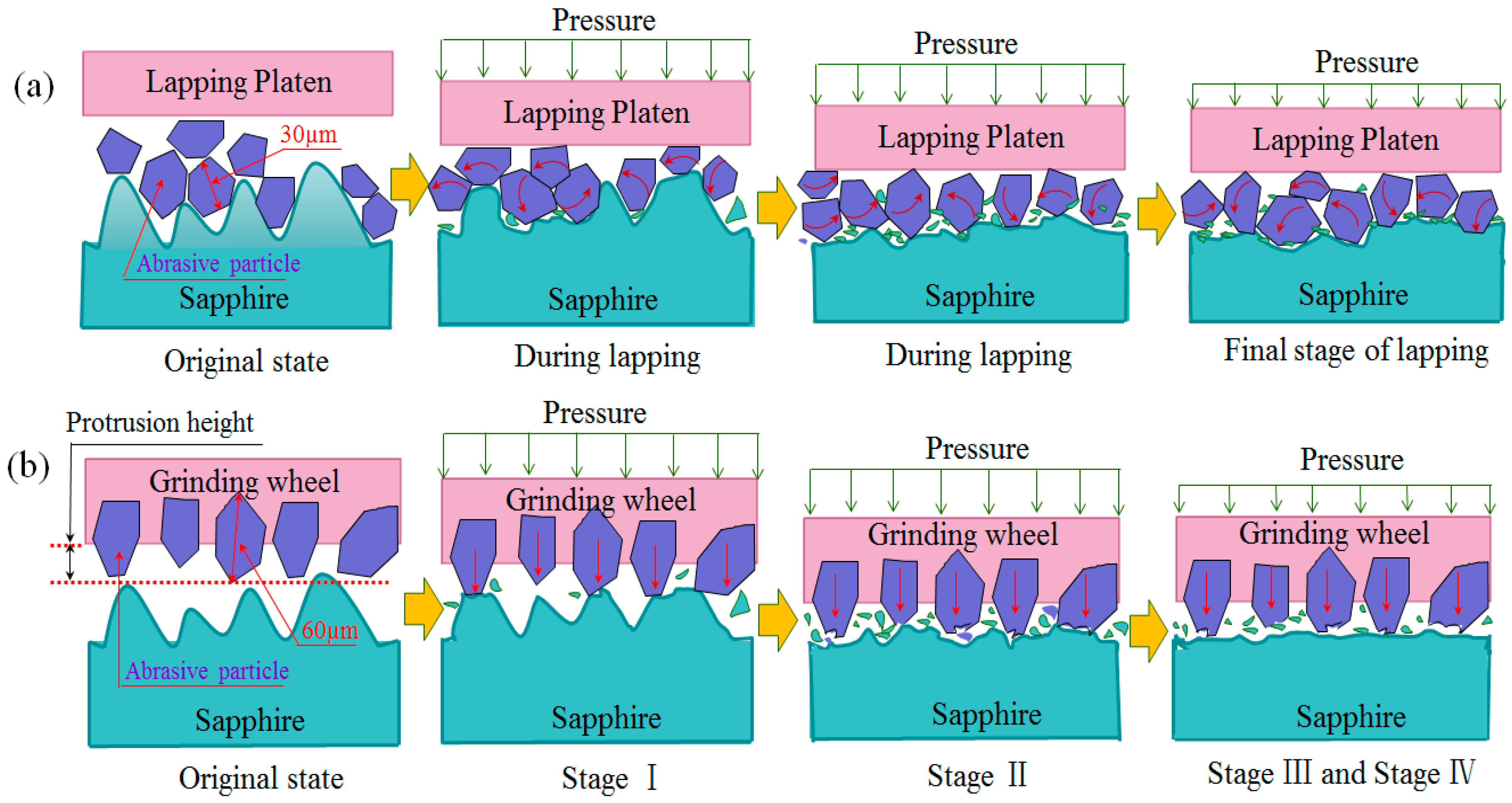 Crystals 08 00262 g014
