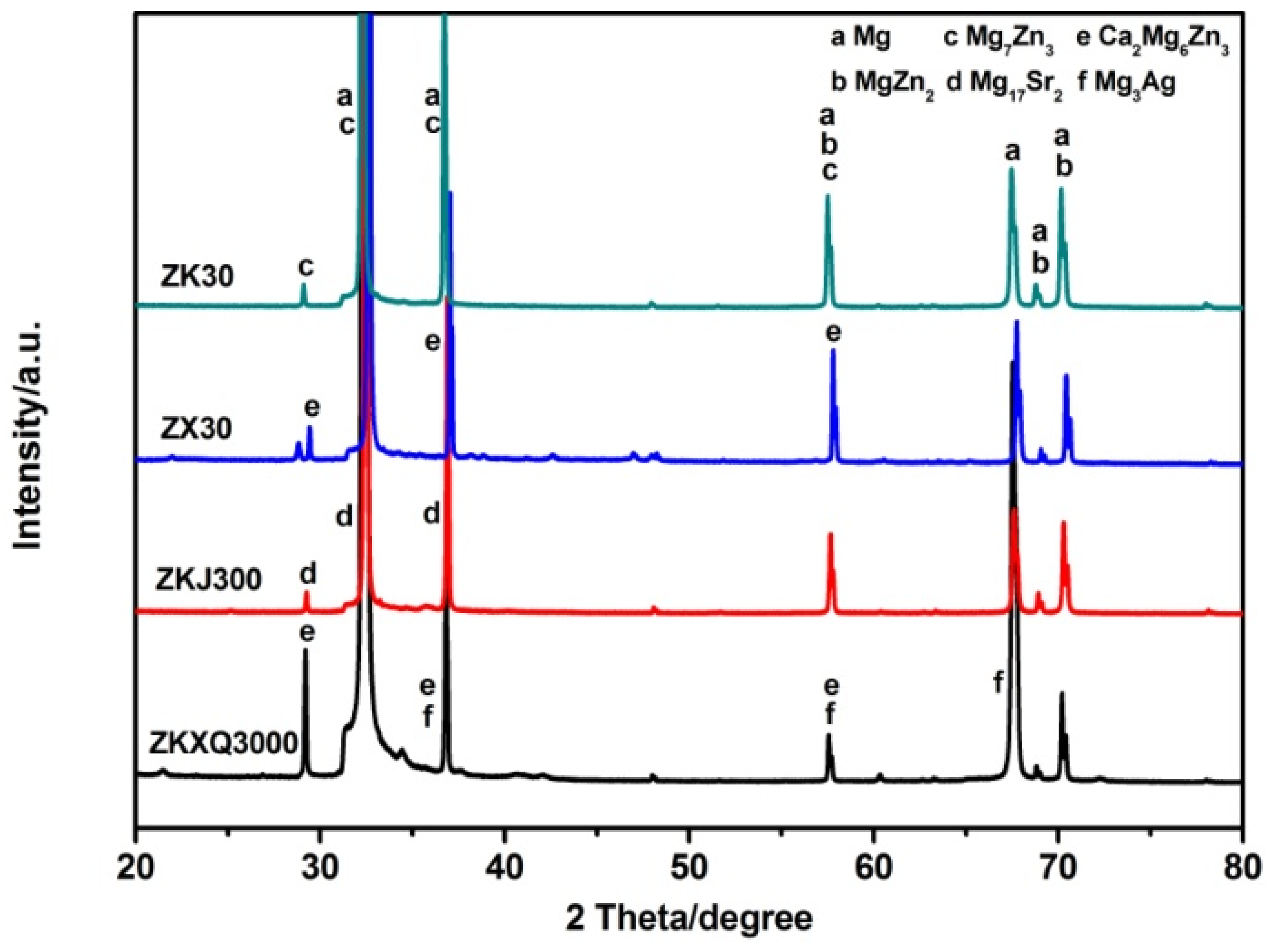 Crystals 08 00271 g002