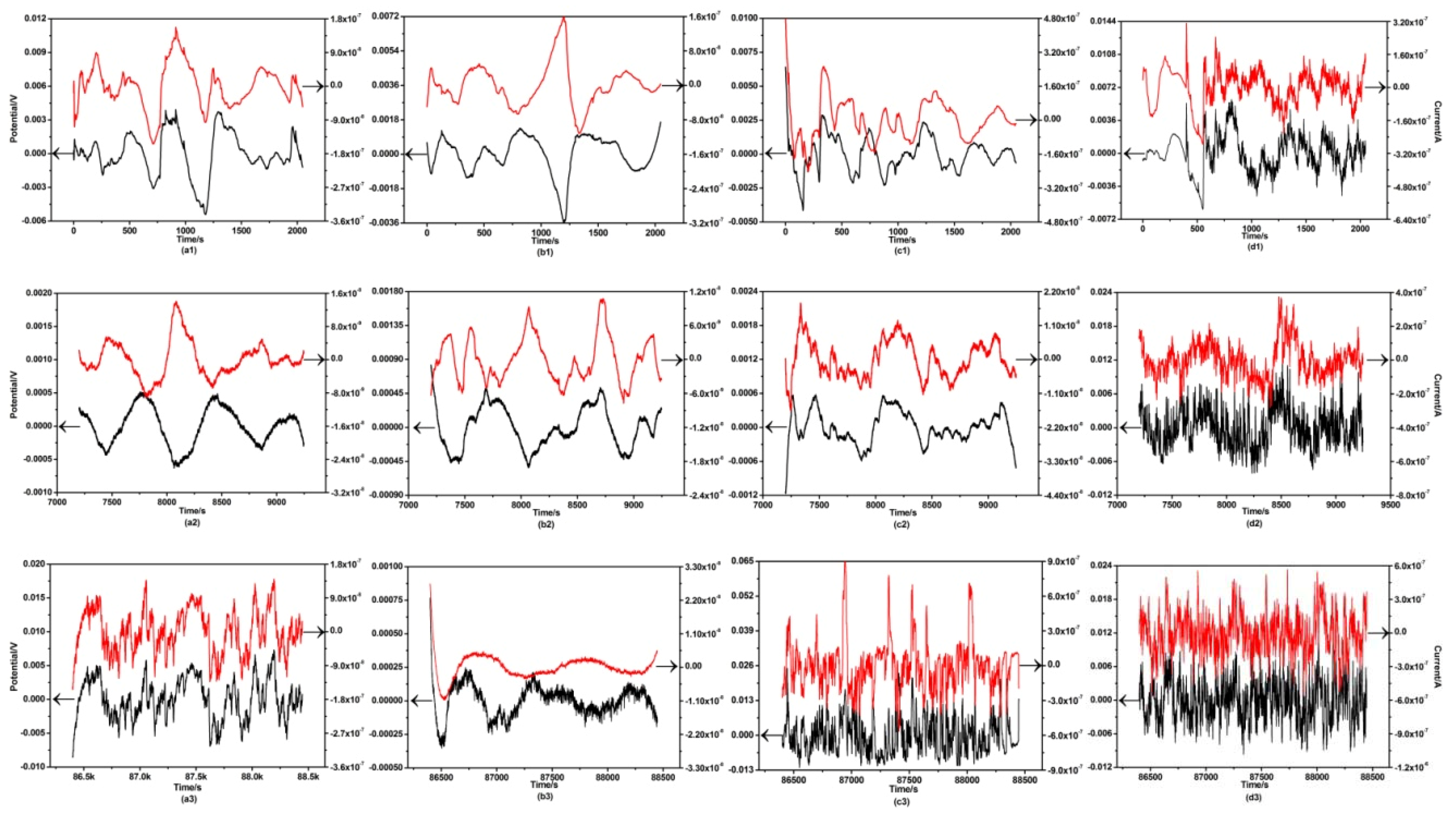 Crystals 08 00271 g005a