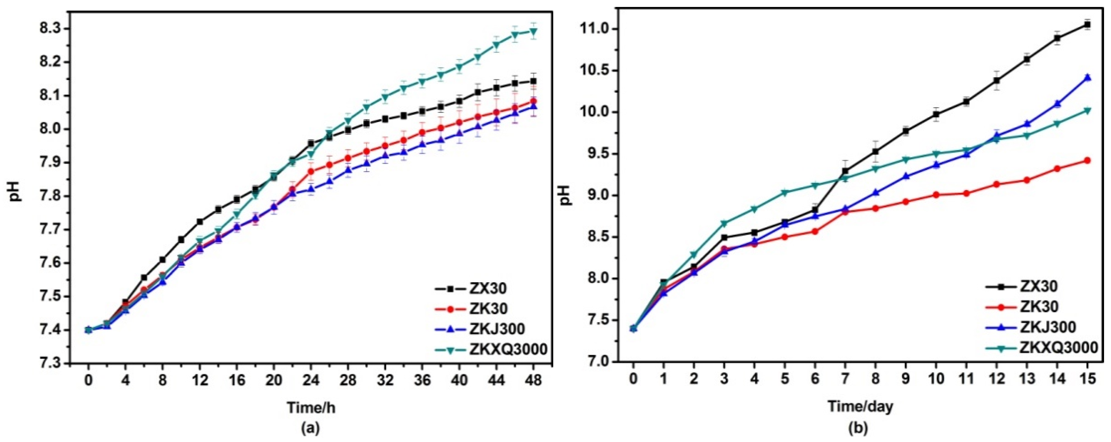 Crystals 08 00271 g008