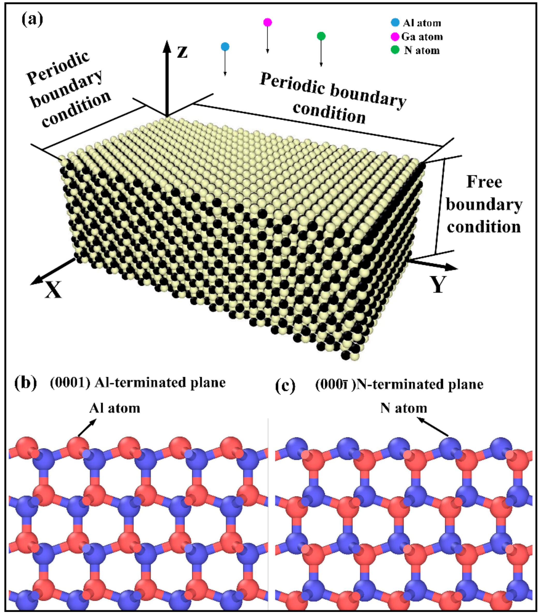 Crystals 08 00279 g001