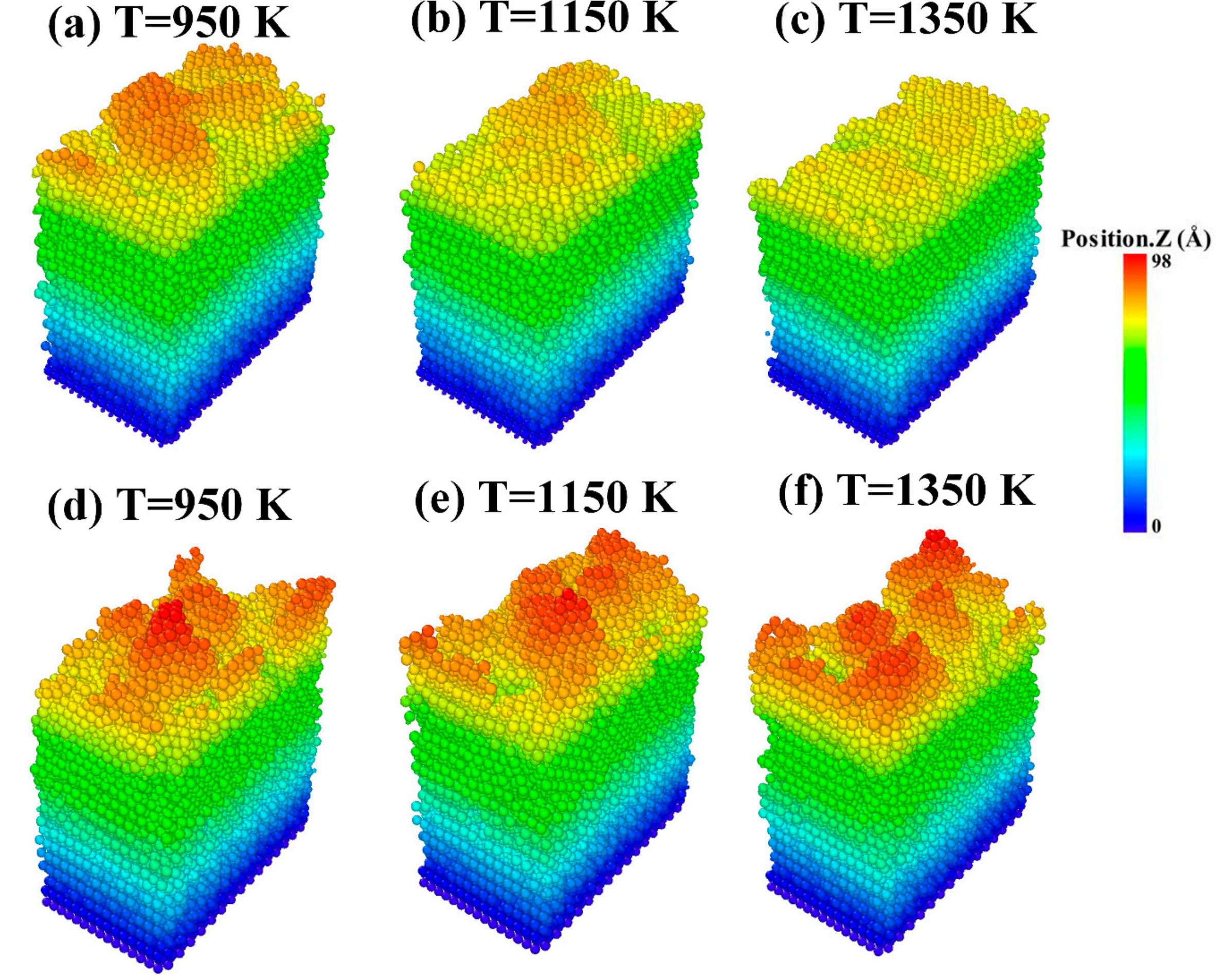 Crystals 08 00279 g003