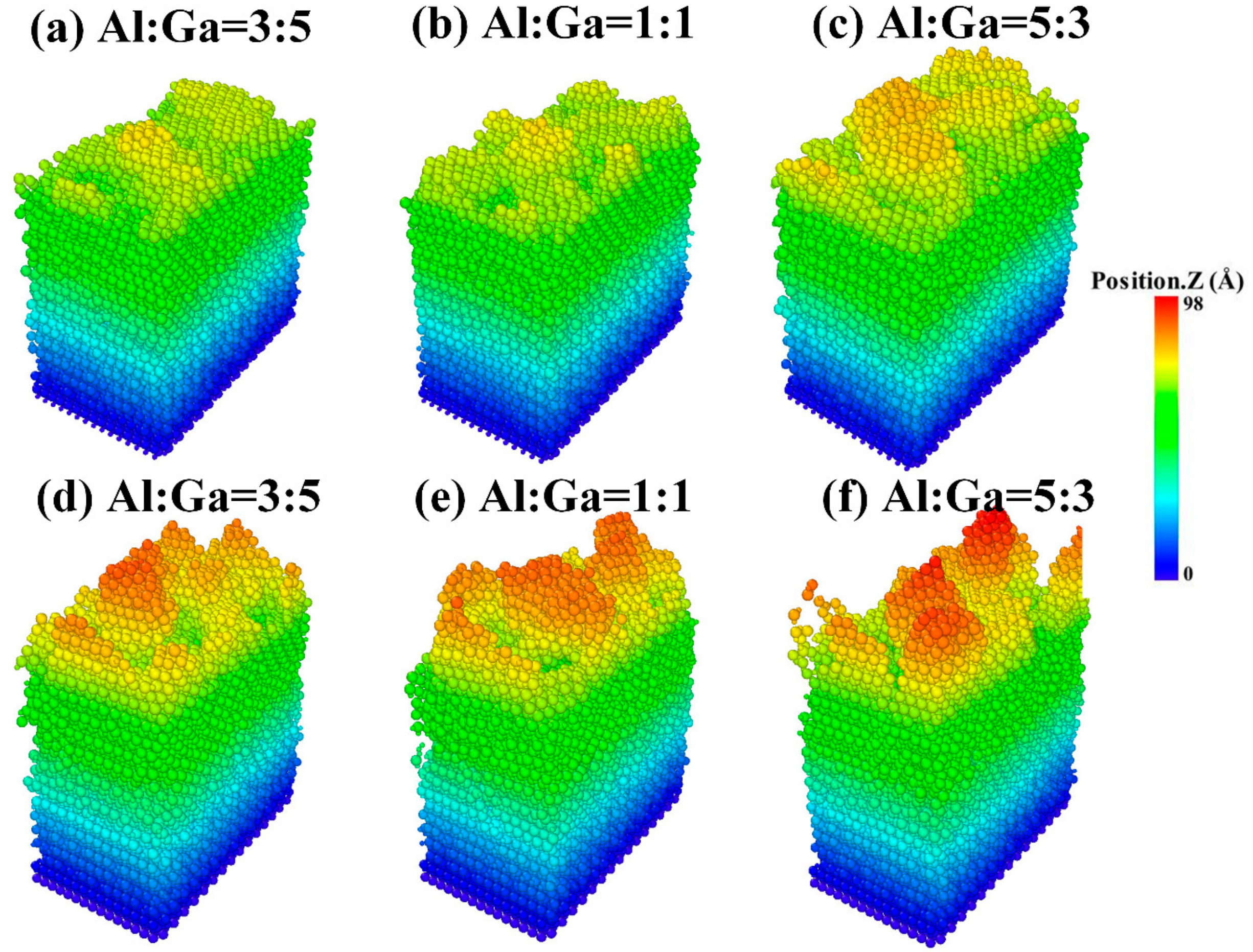 Crystals 08 00279 g004