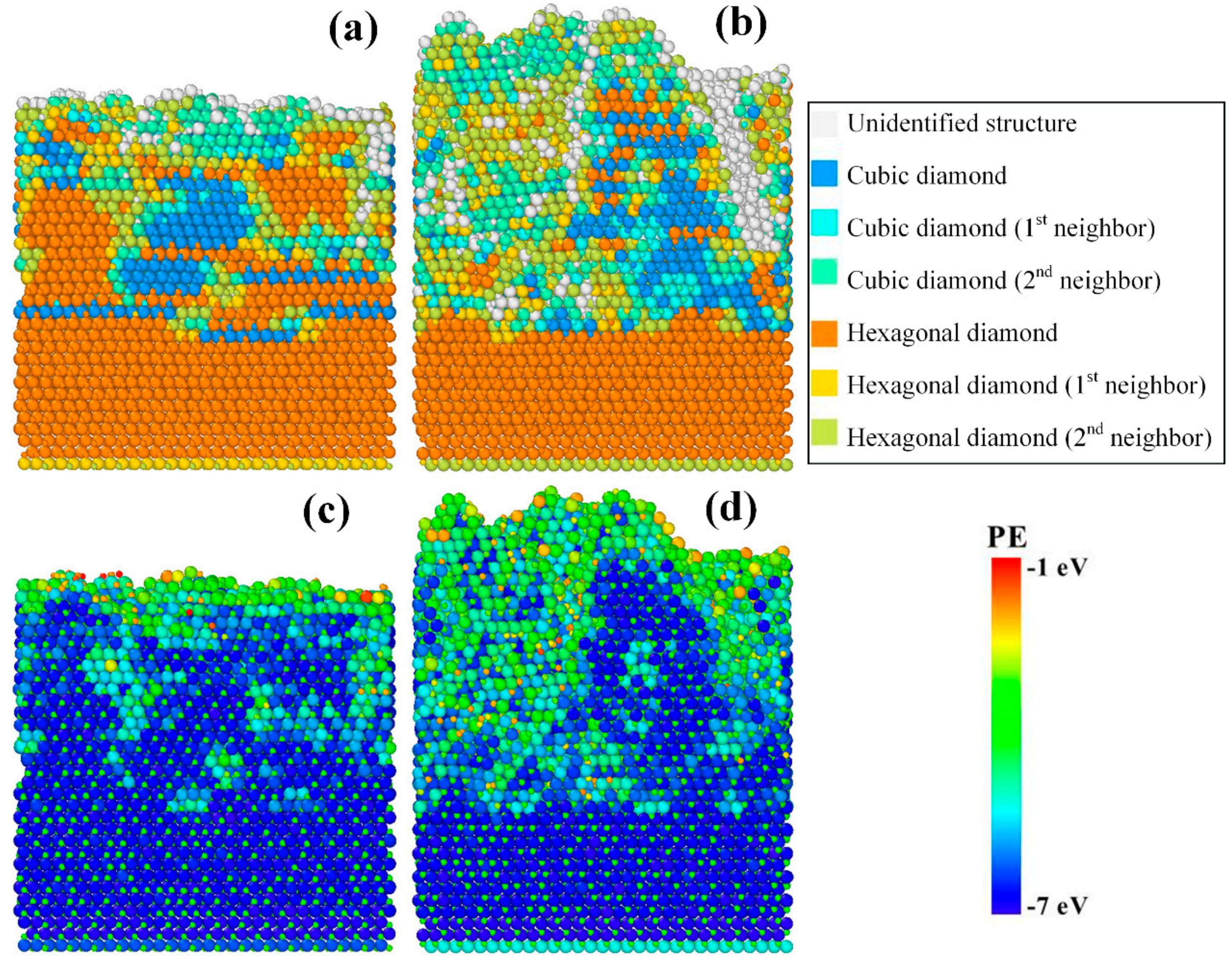 Crystals 08 00279 g007