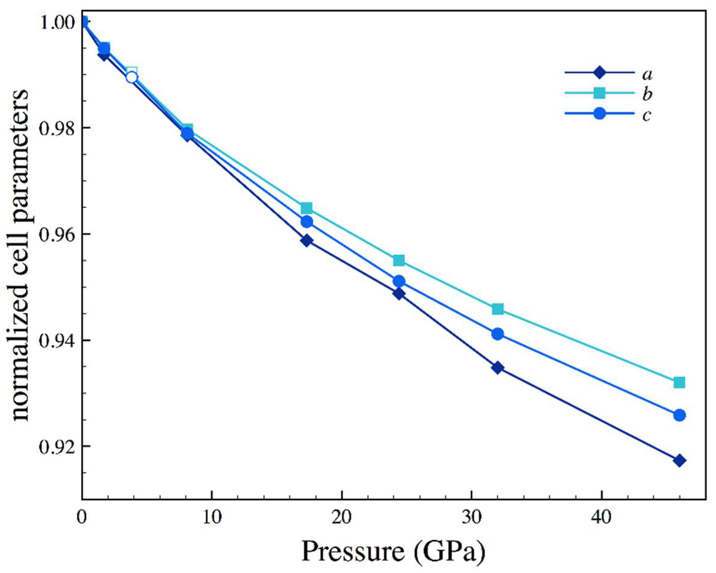 Crystals 08 00289 g004 Crystals 08 00289 g004