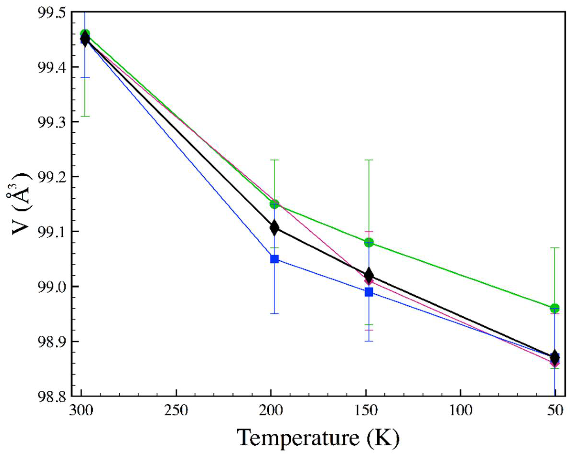 Crystals 08 00289 g008 Crystals 08 00289 g008