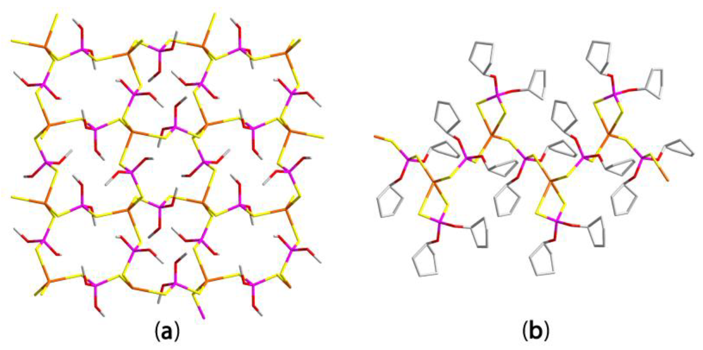 Crystals 08 00292 g007
