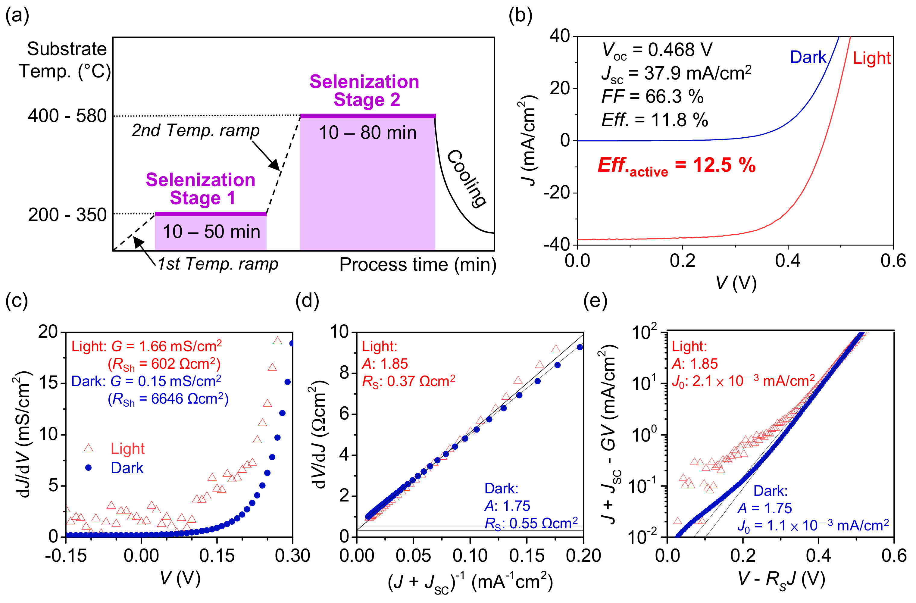 Crystals 08 00296 g001