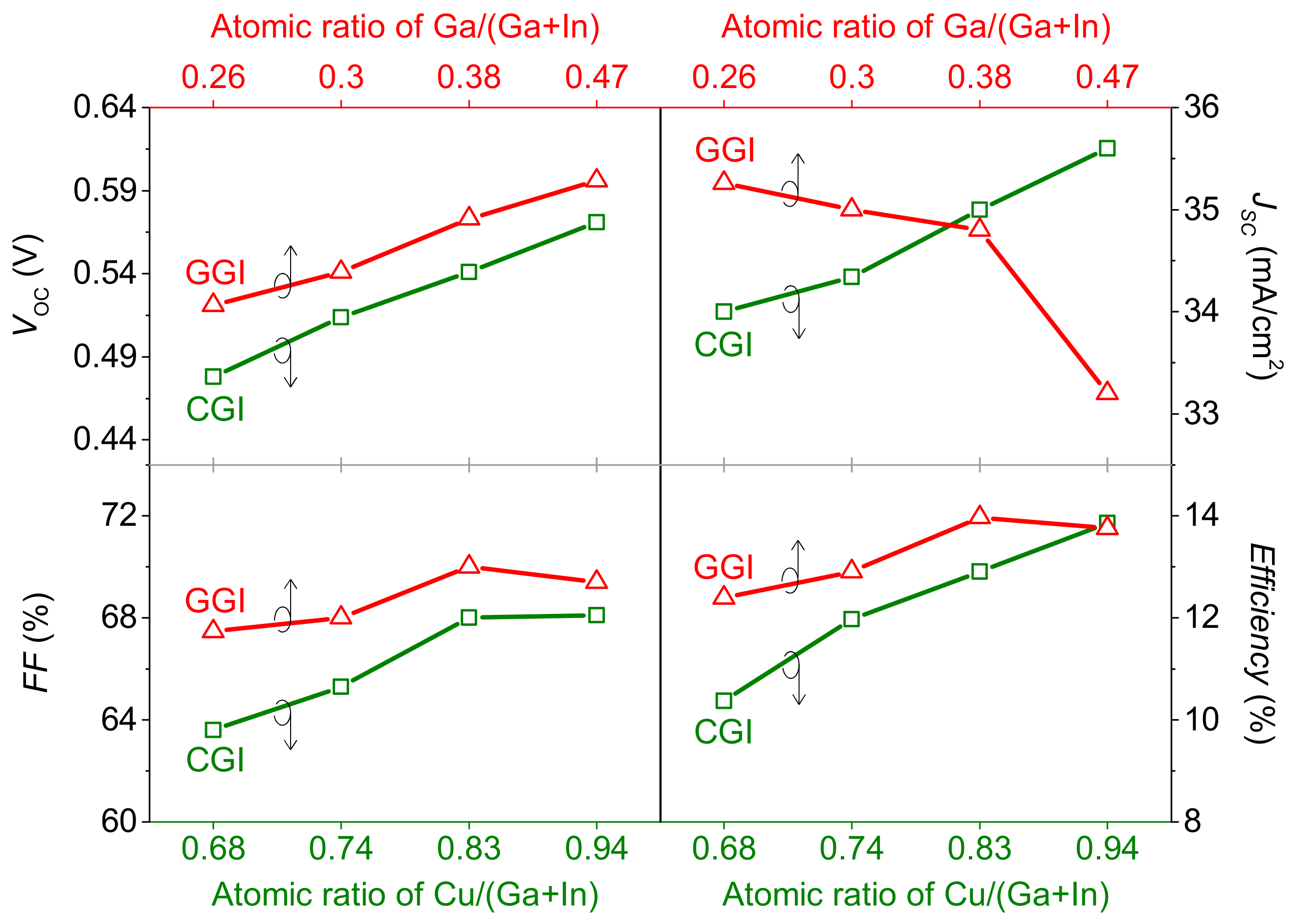 Crystals 08 00296 g005
