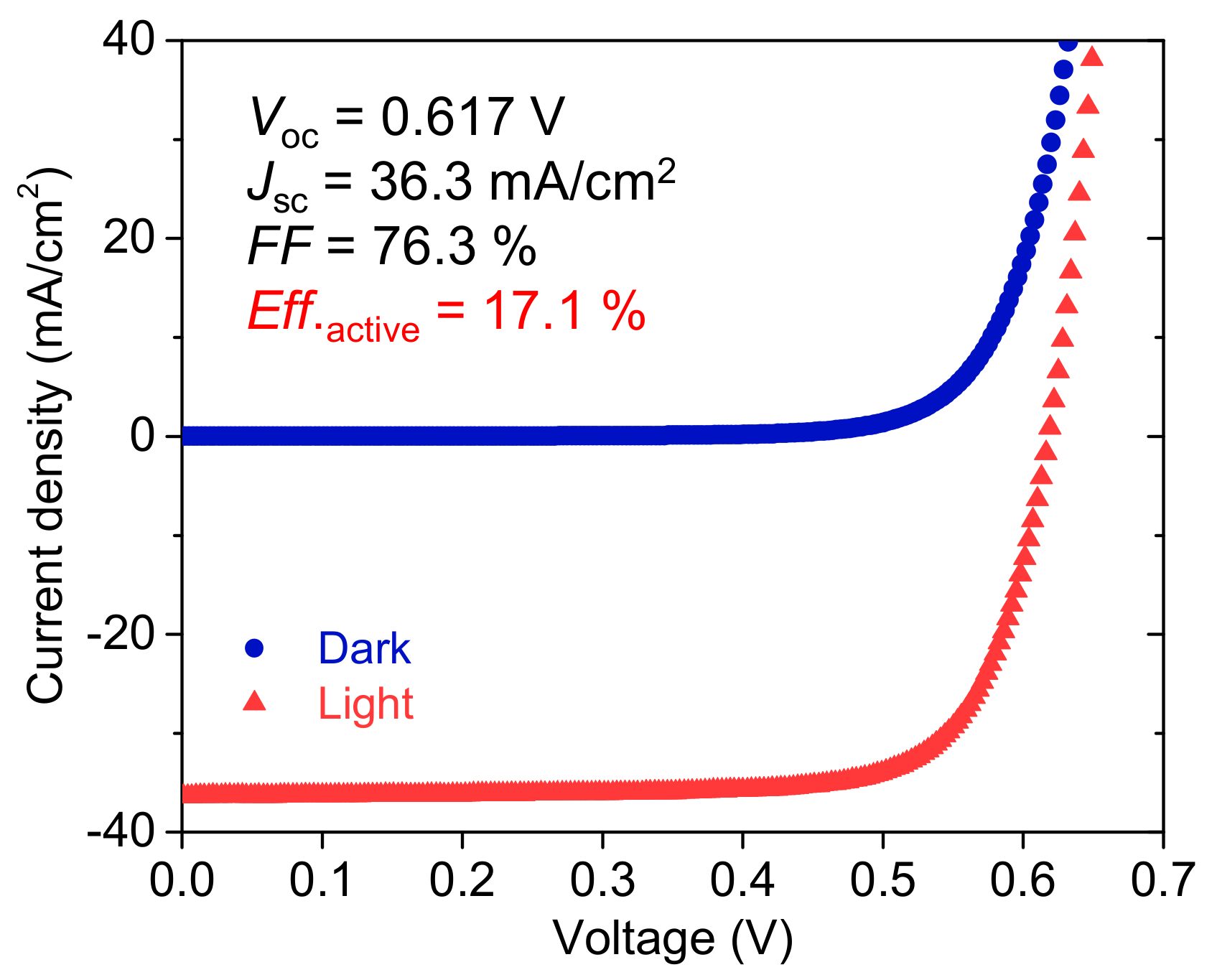 Crystals 08 00296 g010