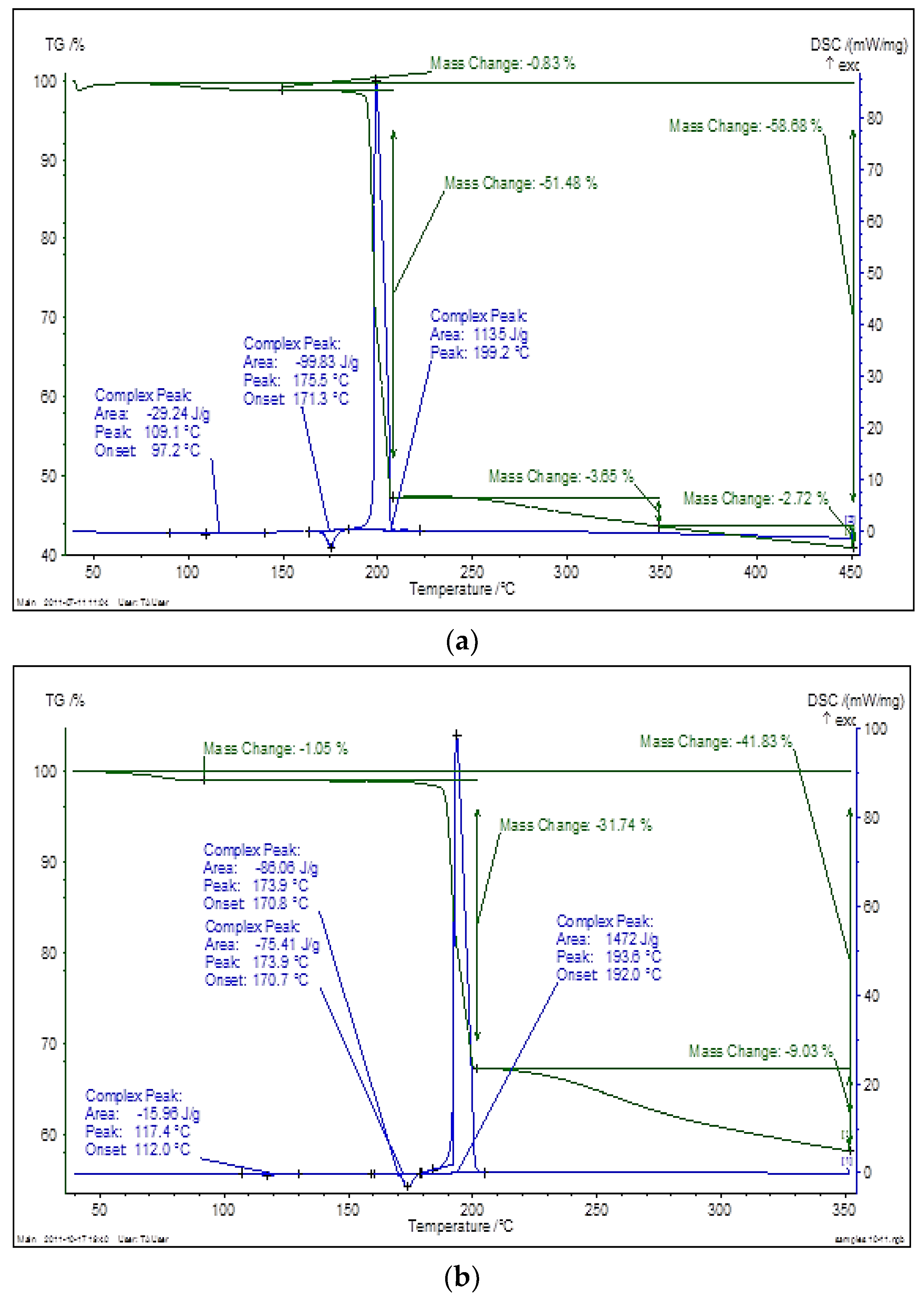Crystals 08 00298 g001