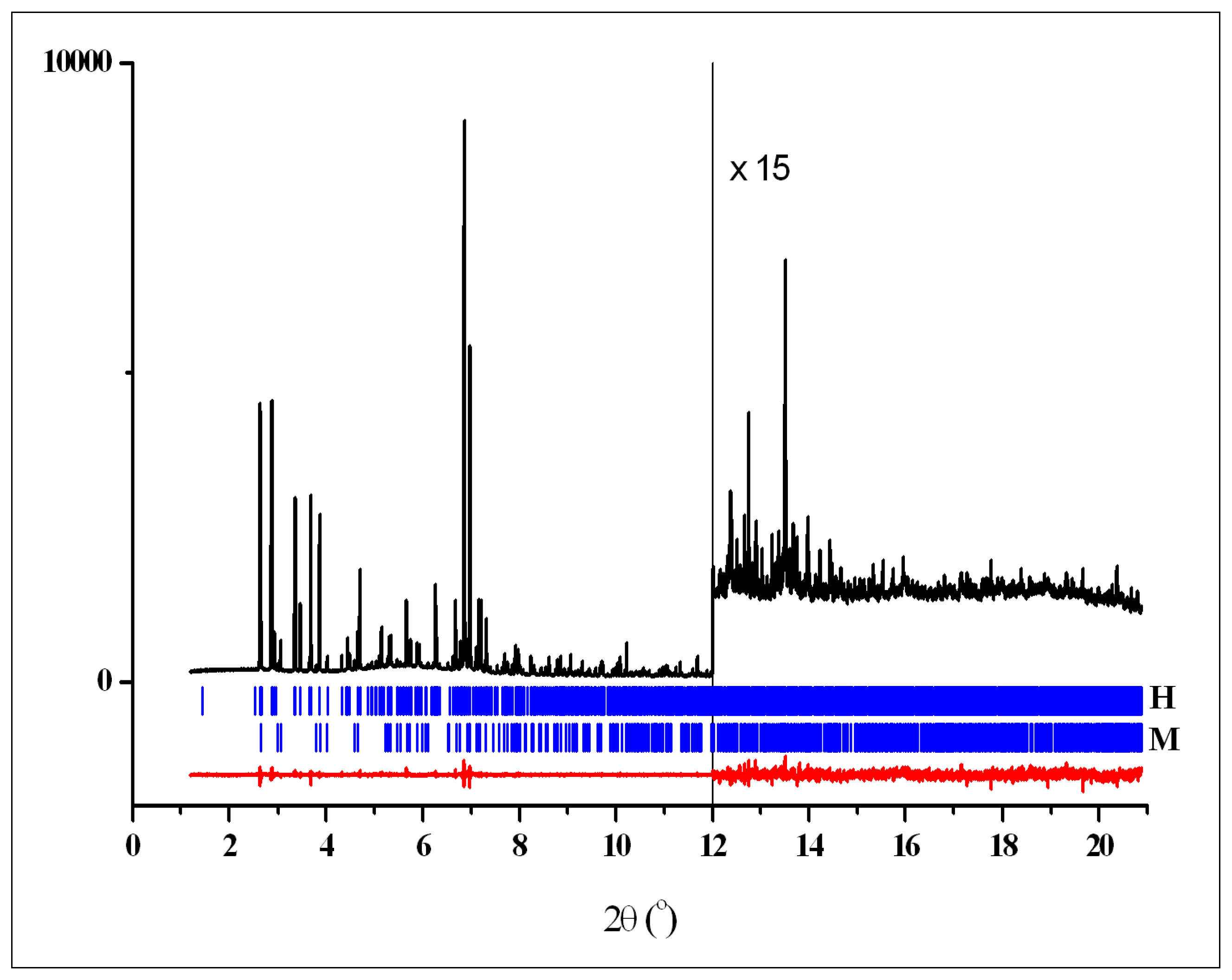 Crystals 08 00298 g004