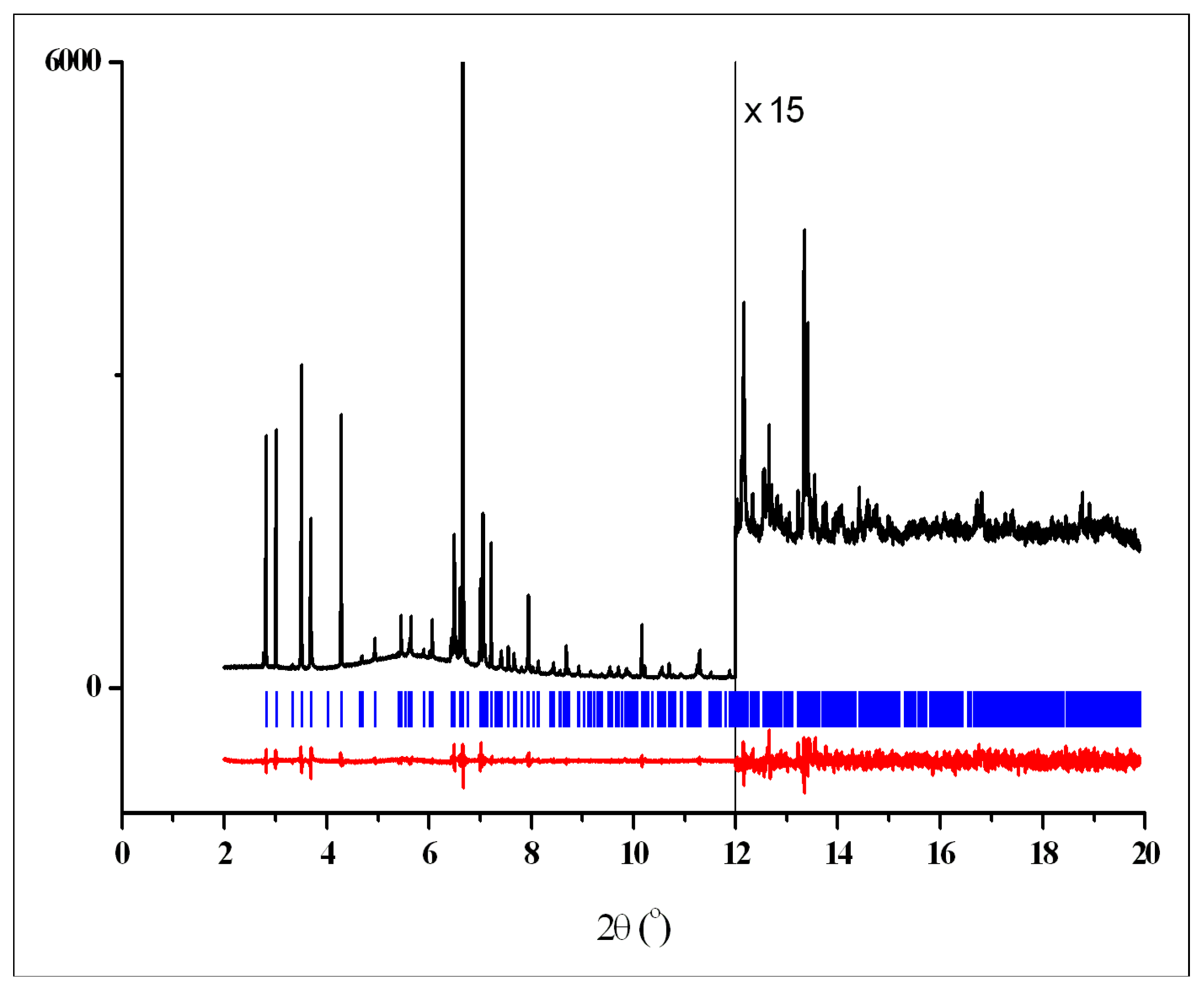 Crystals 08 00298 g006