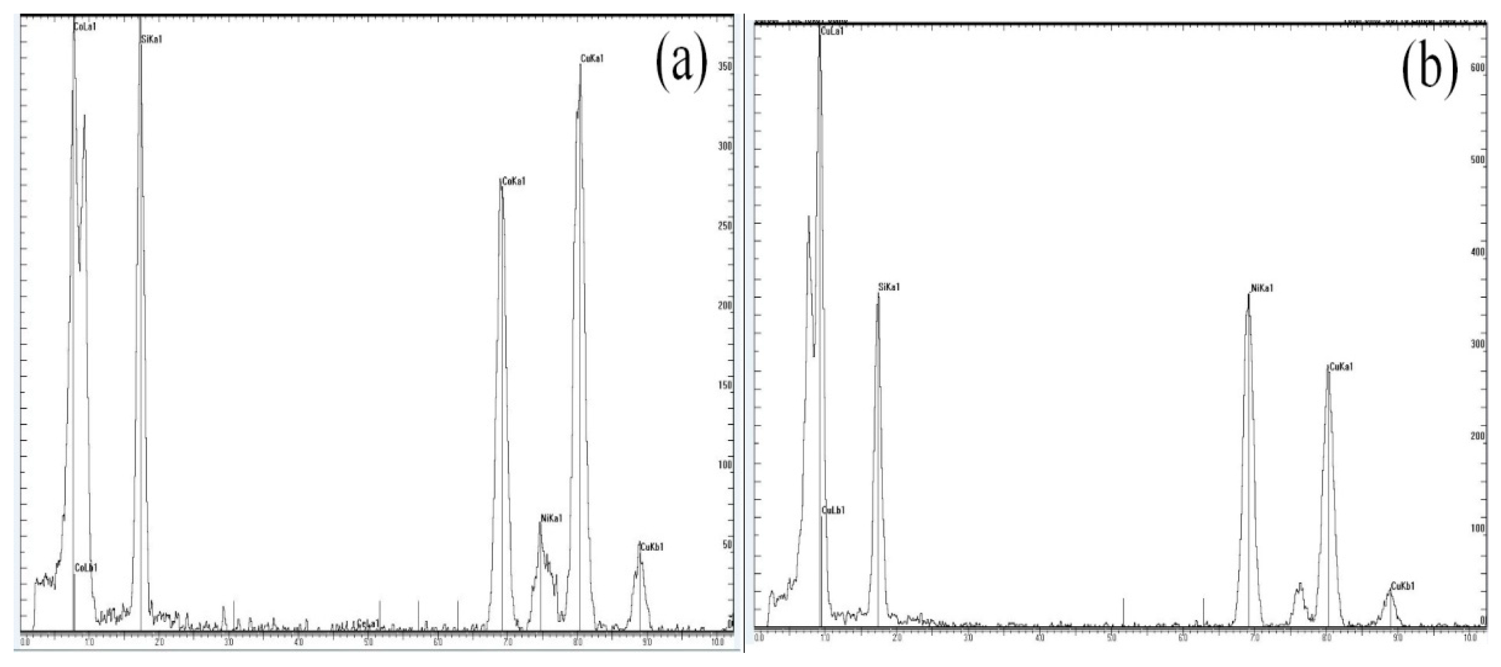 Crystals 08 00324 g007