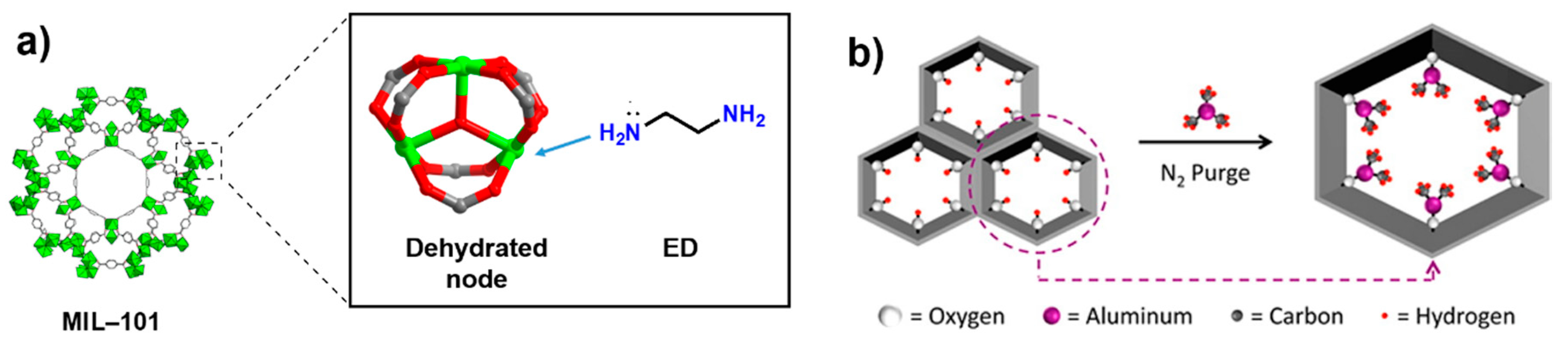 Crystals 08 00325 g002